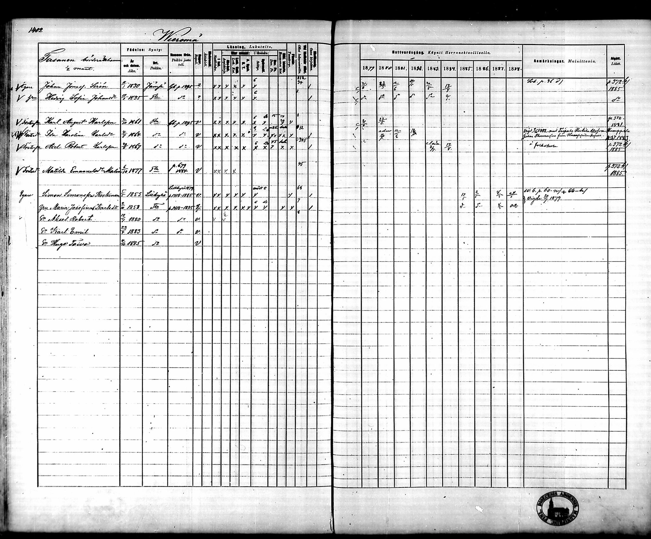 [ ../kirjat/Kirkonkirjat/tammela/rippikirja_1879-1888_mko141-184/kuvat/1299.jpg ]