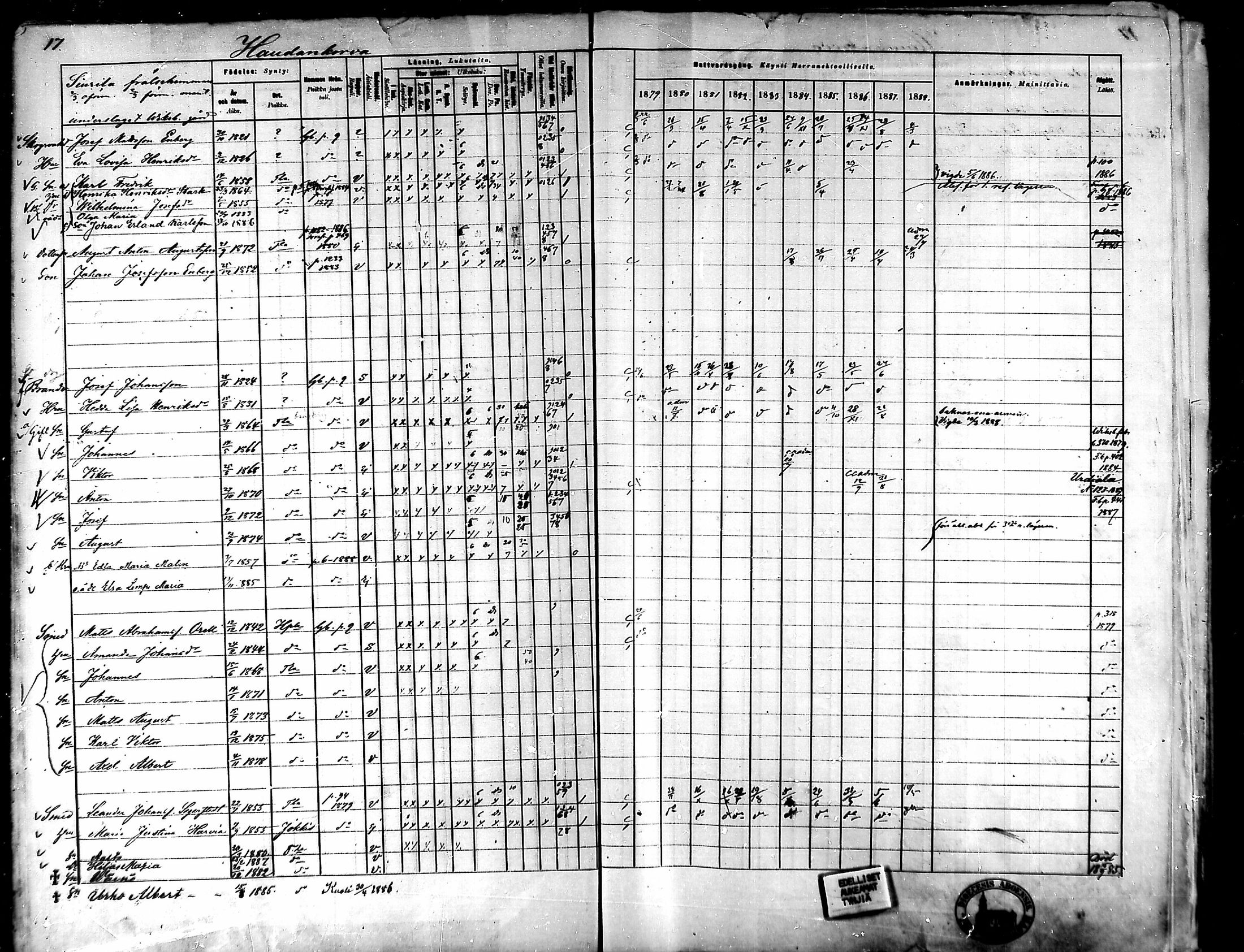 [ ../kirjat/Kirkonkirjat/tammela/rippikirja_1879-1888_mko141-184/kuvat/13.jpg ]