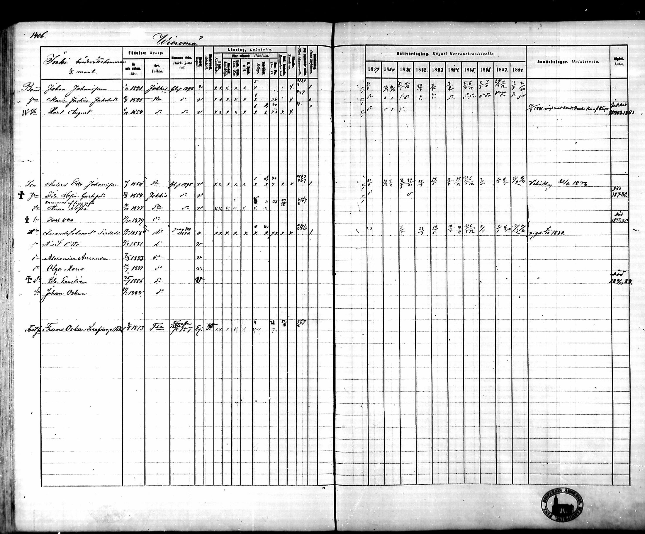 [ ../kirjat/Kirkonkirjat/tammela/rippikirja_1879-1888_mko141-184/kuvat/1303.jpg ]