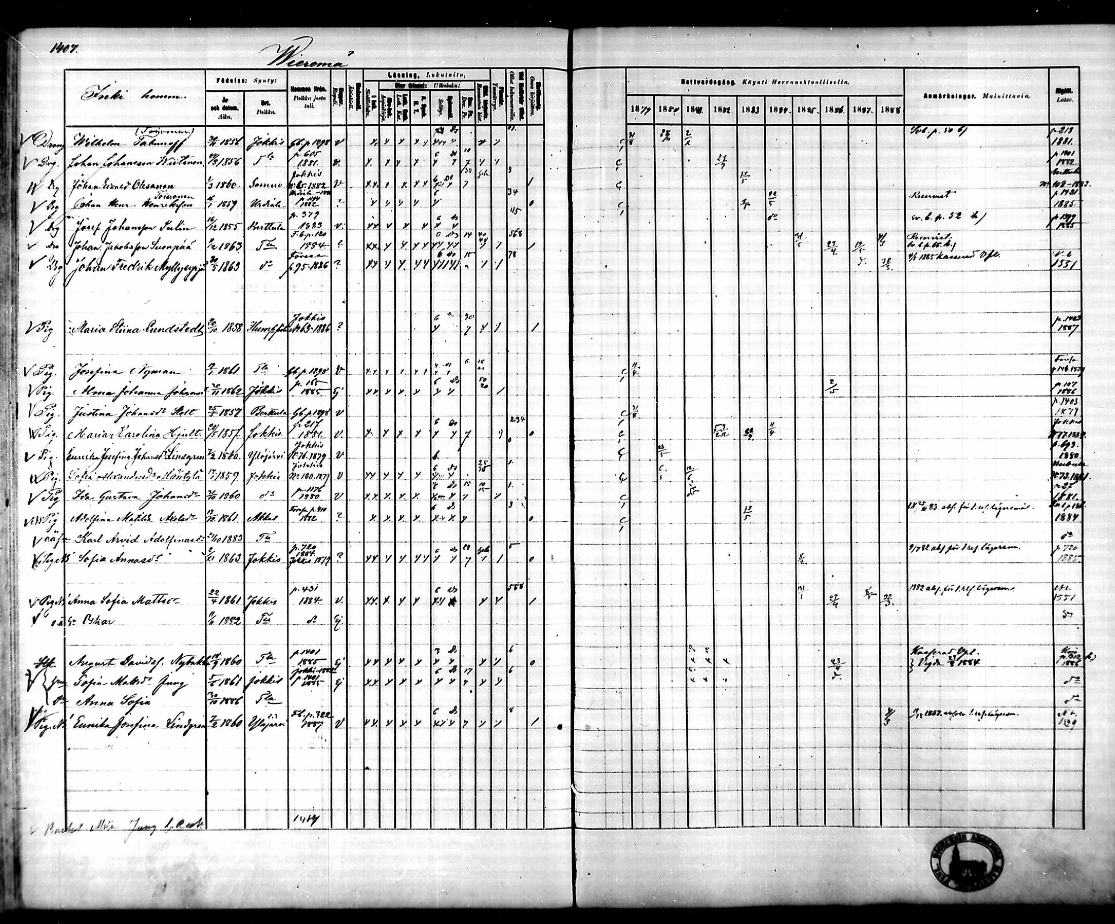 [ ../kirjat/Kirkonkirjat/tammela/rippikirja_1879-1888_mko141-184/kuvat/1304.jpg ]