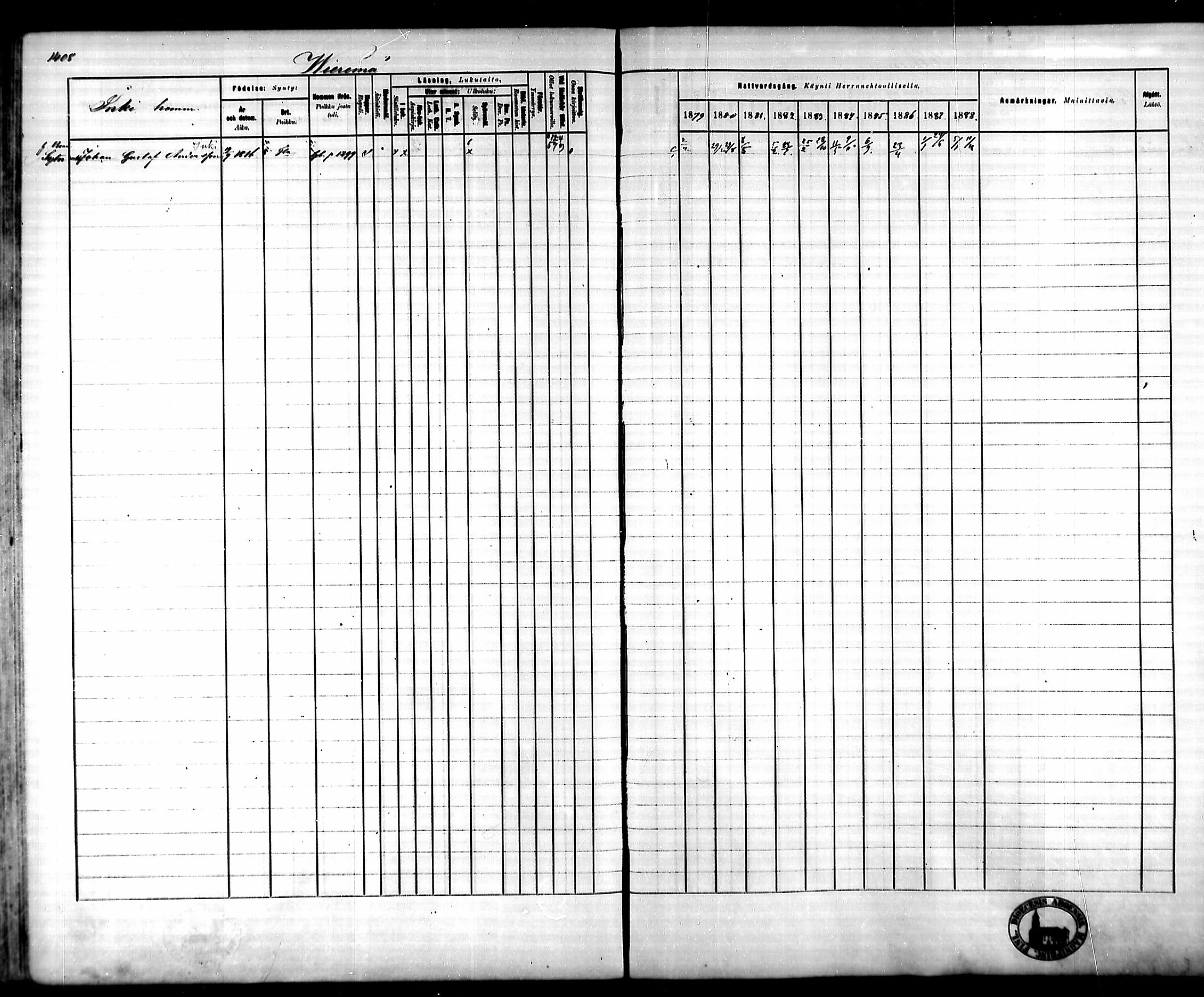 [ ../kirjat/Kirkonkirjat/tammela/rippikirja_1879-1888_mko141-184/kuvat/1305.jpg ]