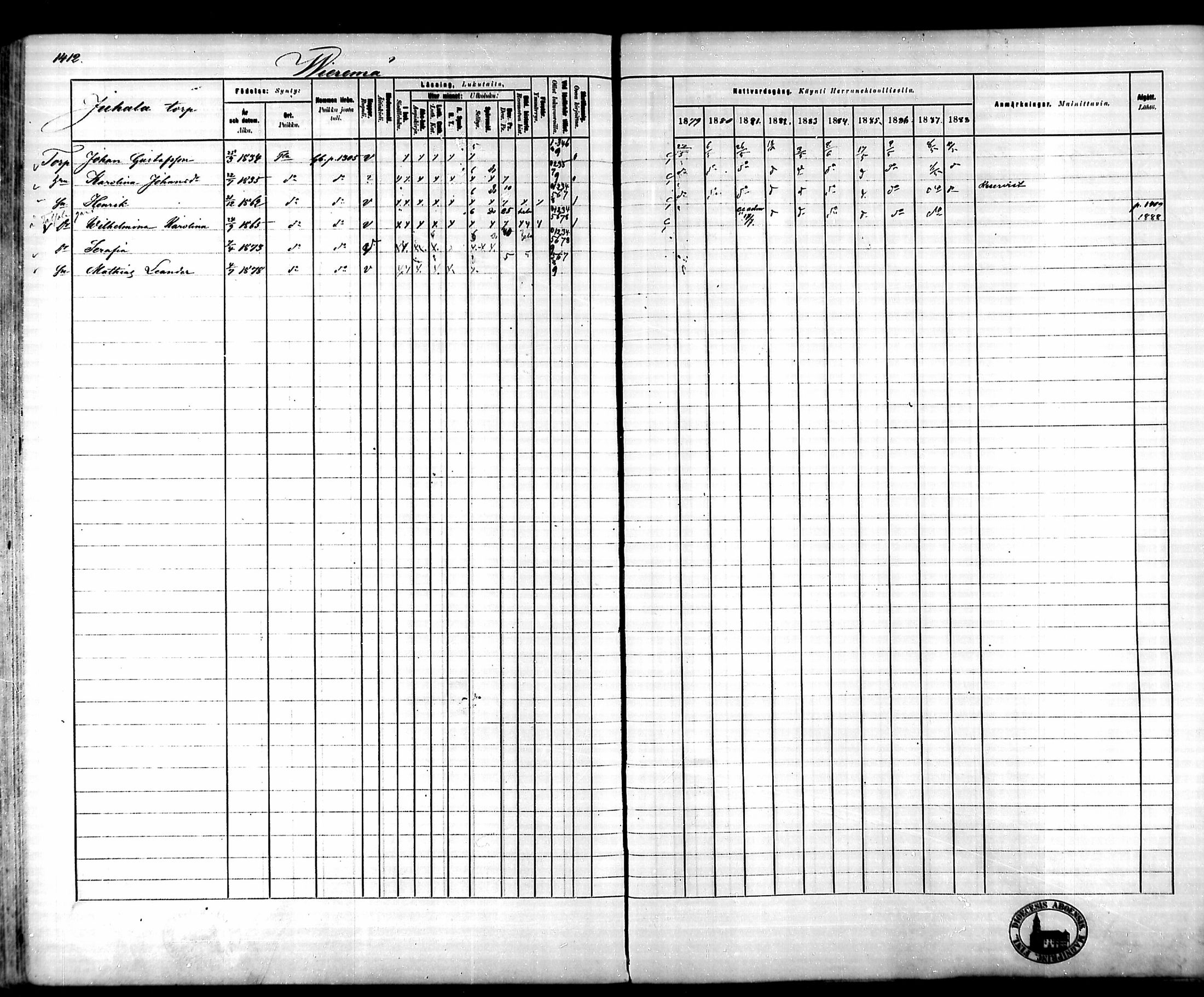 [ ../kirjat/Kirkonkirjat/tammela/rippikirja_1879-1888_mko141-184/kuvat/1309.jpg ]