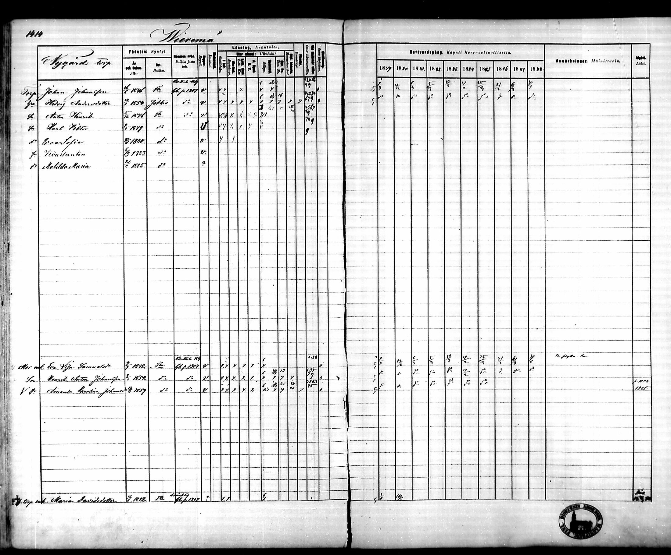 [ ../kirjat/Kirkonkirjat/tammela/rippikirja_1879-1888_mko141-184/kuvat/1311.jpg ]