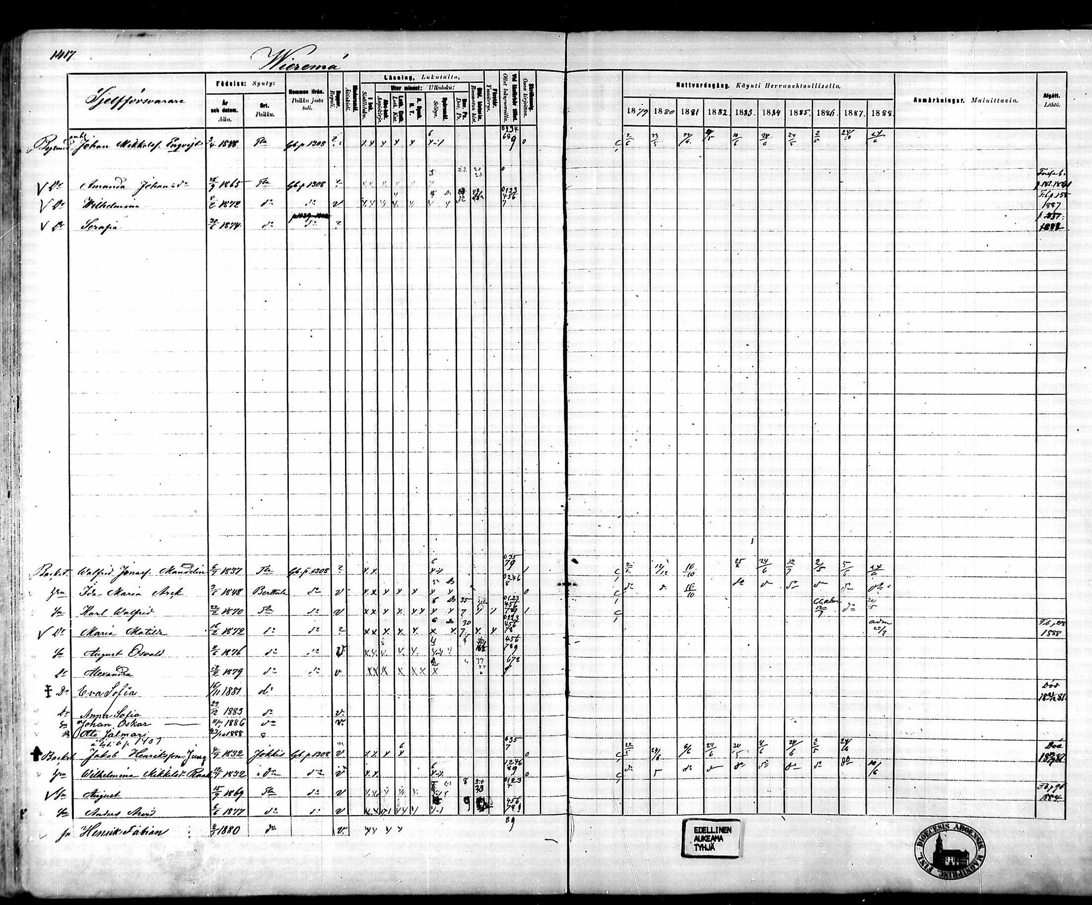 [ ../kirjat/Kirkonkirjat/tammela/rippikirja_1879-1888_mko141-184/kuvat/1313.jpg ]