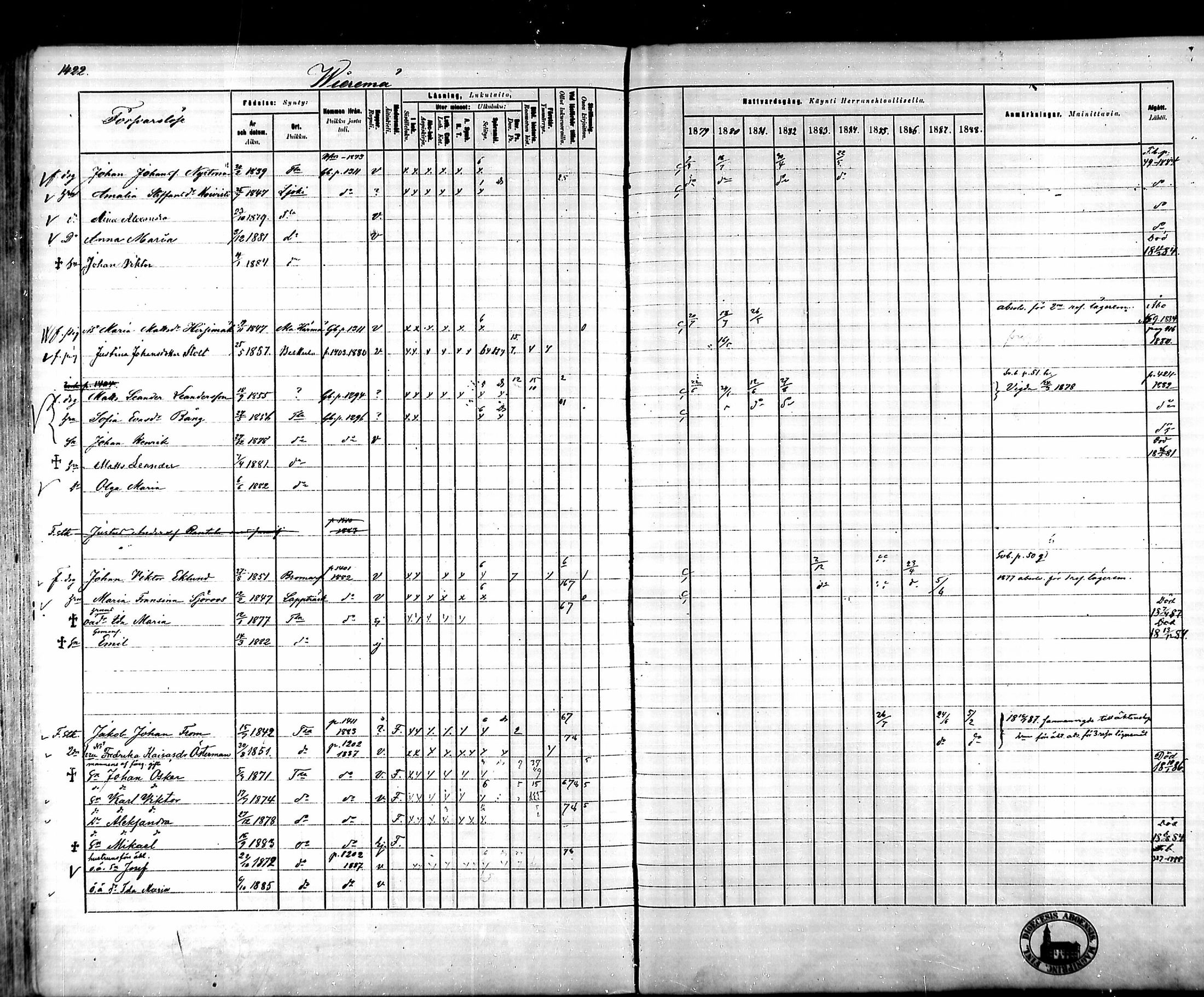 [ ../kirjat/Kirkonkirjat/tammela/rippikirja_1879-1888_mko141-184/kuvat/1316.jpg ]