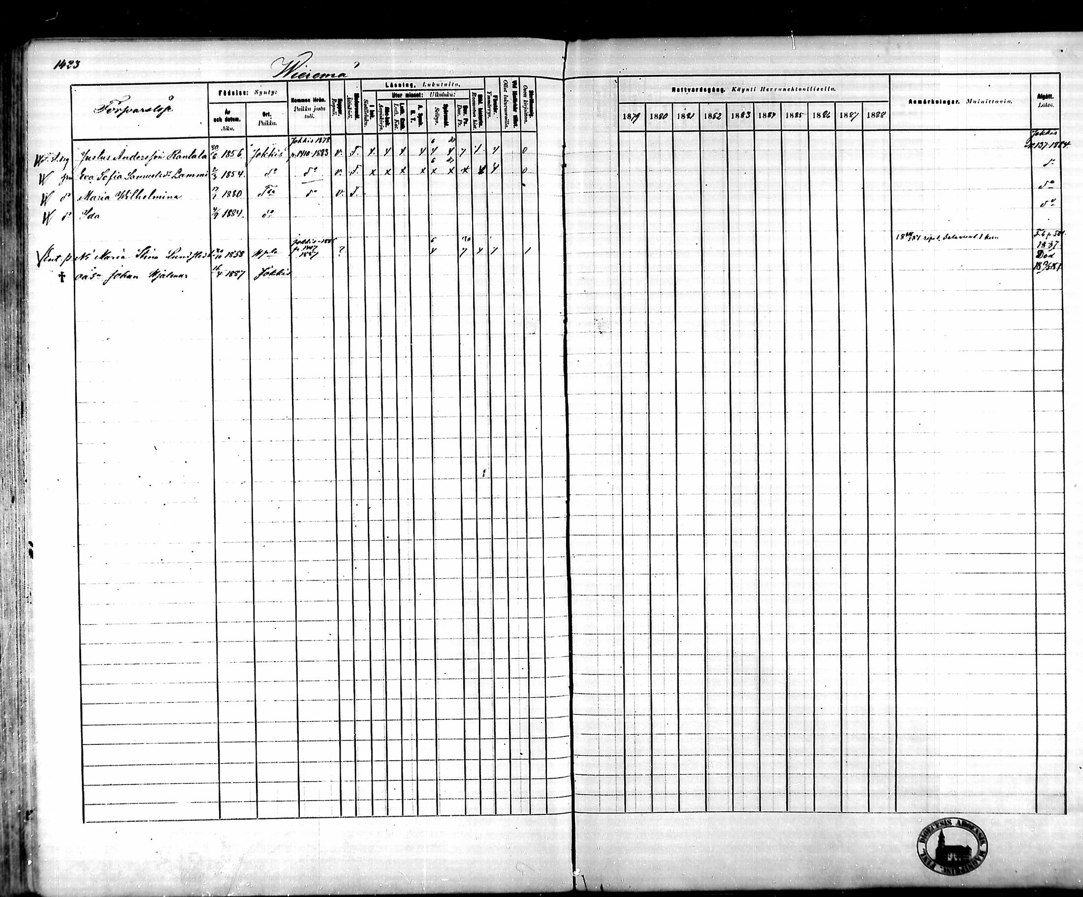[ ../kirjat/Kirkonkirjat/tammela/rippikirja_1879-1888_mko141-184/kuvat/1317.jpg ]