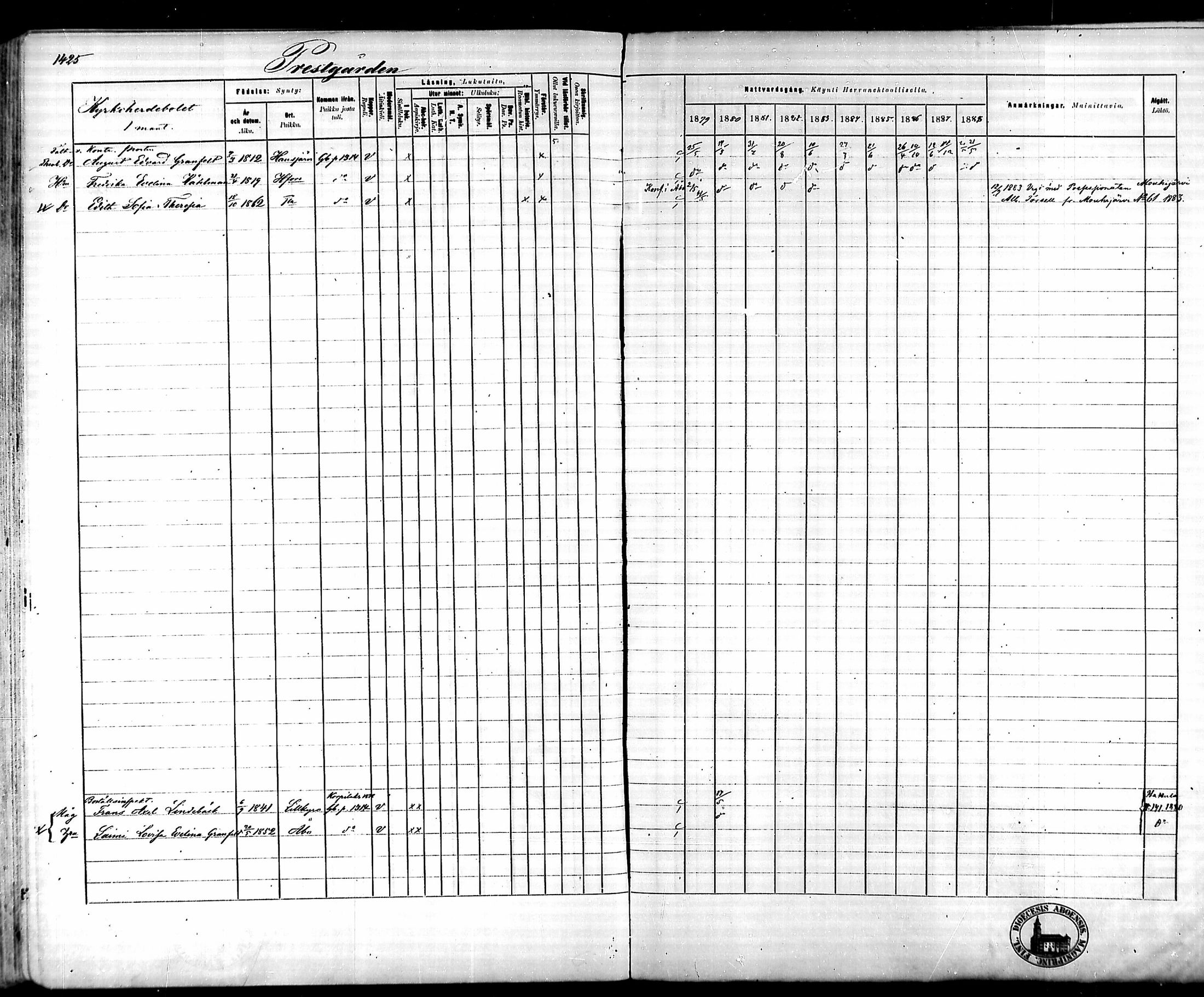 [ ../kirjat/Kirkonkirjat/tammela/rippikirja_1879-1888_mko141-184/kuvat/1319.jpg ]
