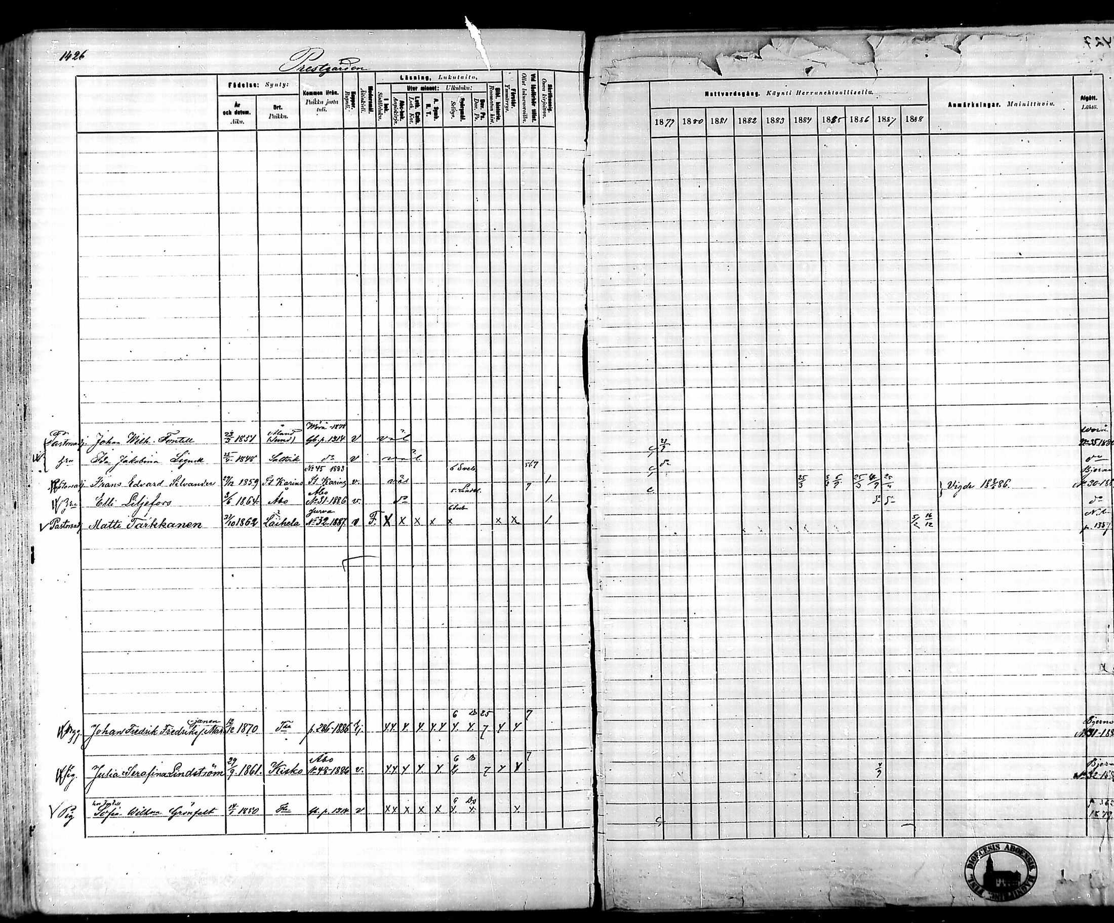 [ ../kirjat/Kirkonkirjat/tammela/rippikirja_1879-1888_mko141-184/kuvat/1320.jpg ]