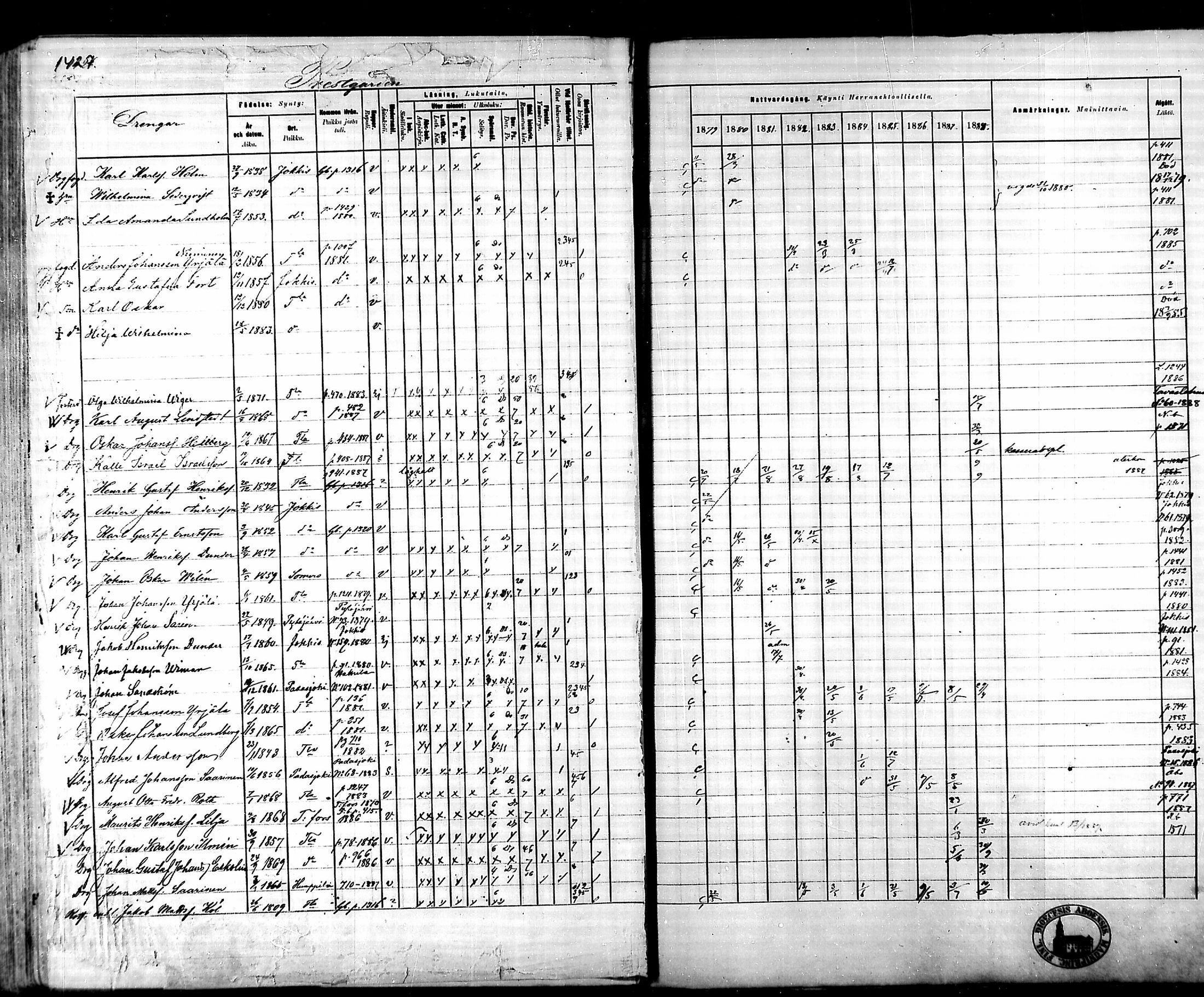 [ ../kirjat/Kirkonkirjat/tammela/rippikirja_1879-1888_mko141-184/kuvat/1321.jpg ]