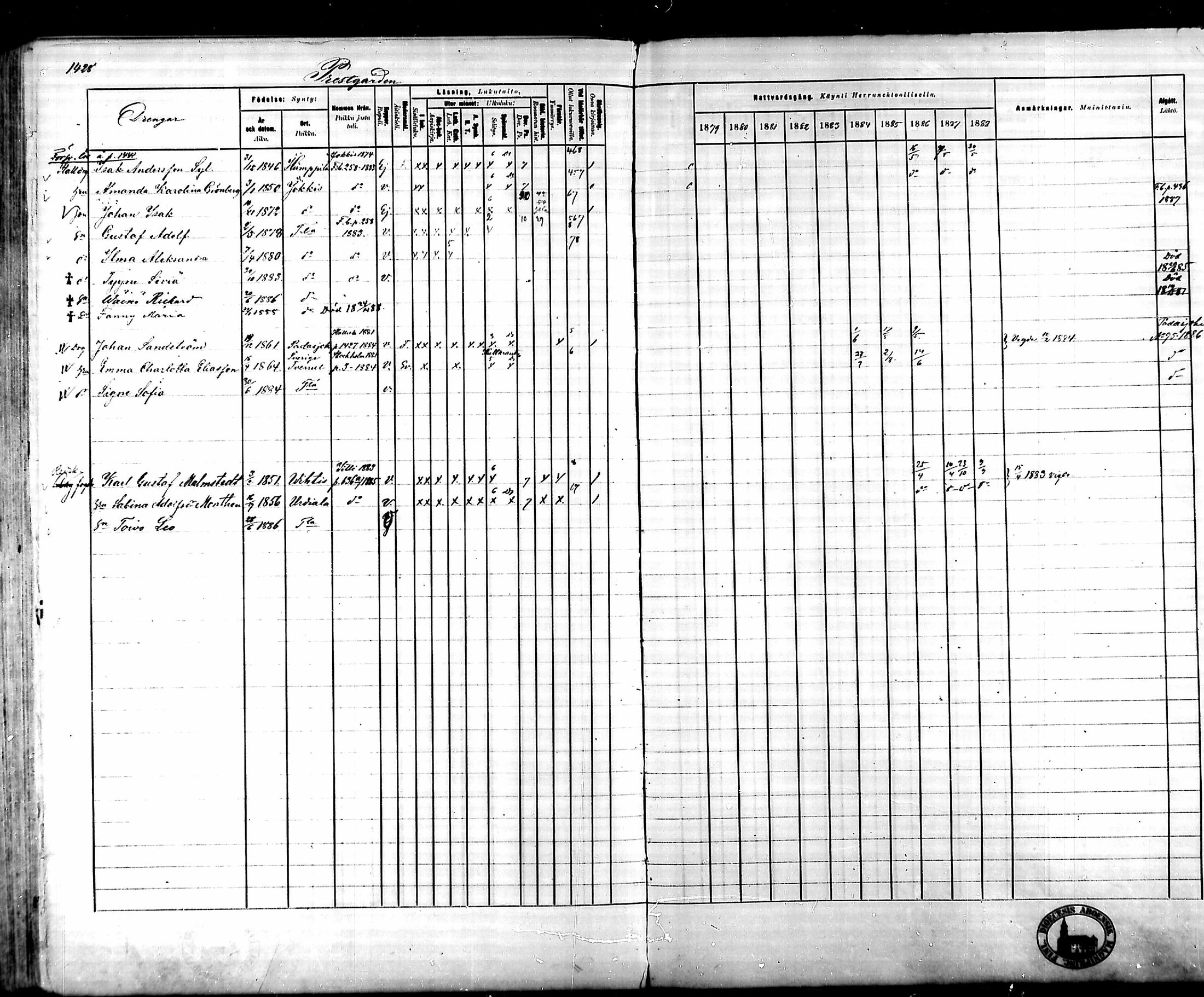 [ ../kirjat/Kirkonkirjat/tammela/rippikirja_1879-1888_mko141-184/kuvat/1322.jpg ]