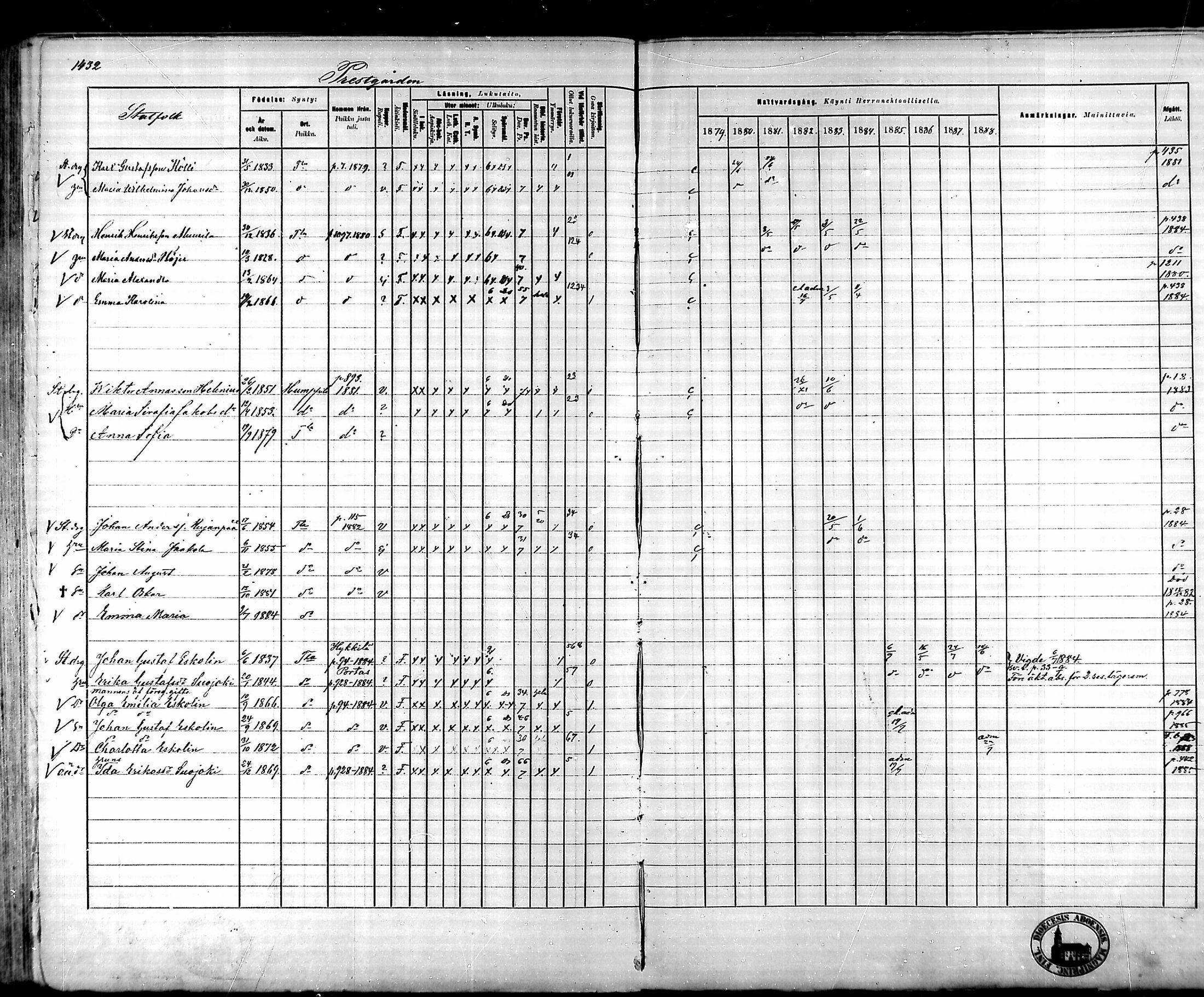 [ ../kirjat/Kirkonkirjat/tammela/rippikirja_1879-1888_mko141-184/kuvat/1325.jpg ]