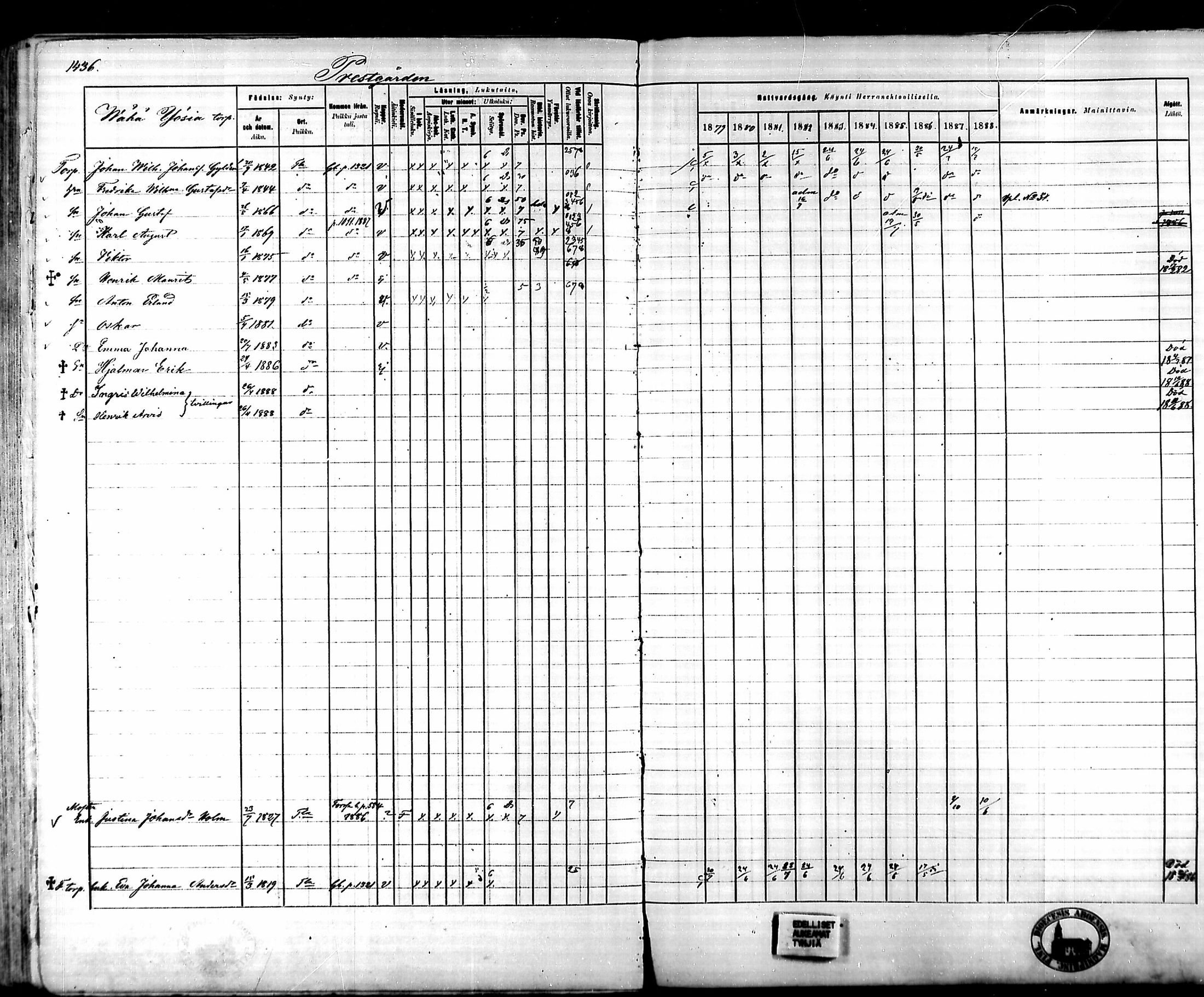 [ ../kirjat/Kirkonkirjat/tammela/rippikirja_1879-1888_mko141-184/kuvat/1327.jpg ]