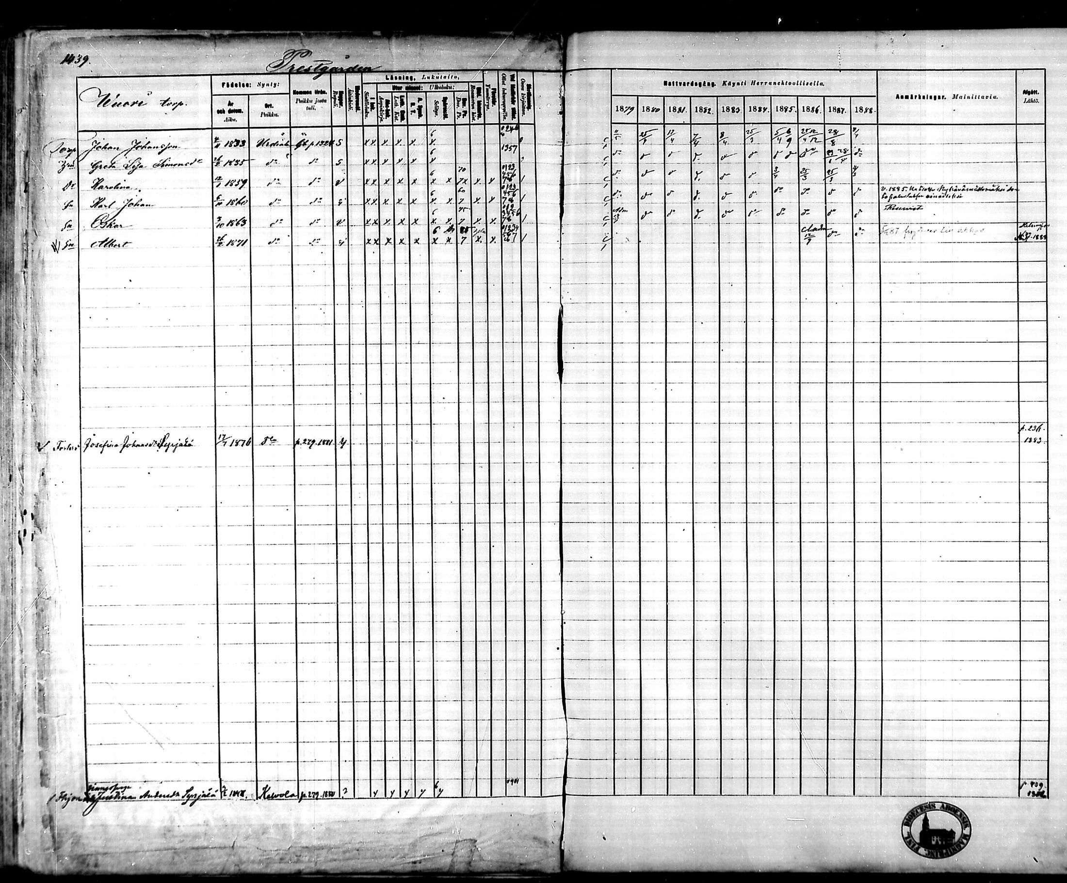 [ ../kirjat/Kirkonkirjat/tammela/rippikirja_1879-1888_mko141-184/kuvat/1330.jpg ]