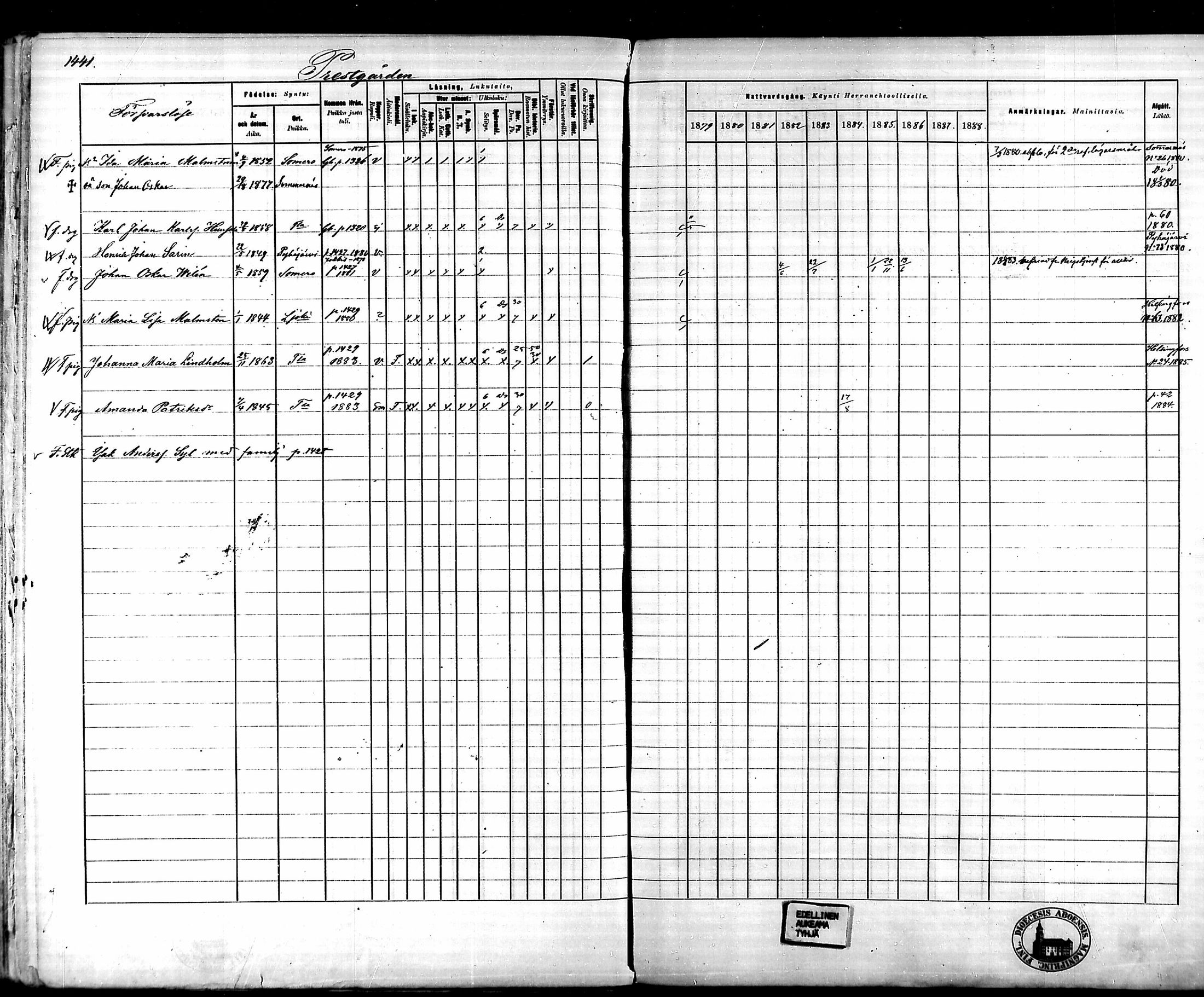 [ ../kirjat/Kirkonkirjat/tammela/rippikirja_1879-1888_mko141-184/kuvat/1331.jpg ]