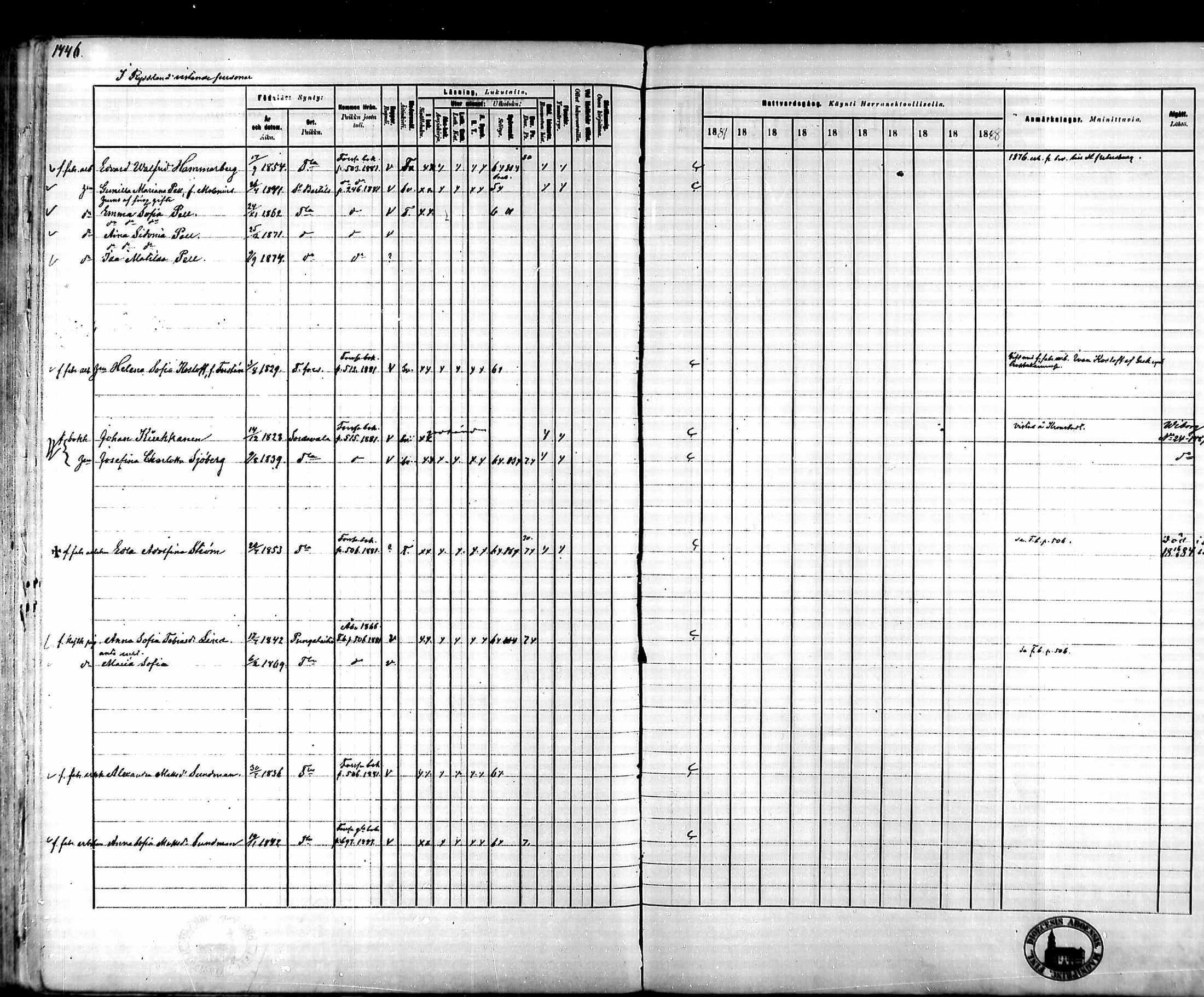 [ ../kirjat/Kirkonkirjat/tammela/rippikirja_1879-1888_mko141-184/kuvat/1333.jpg ]