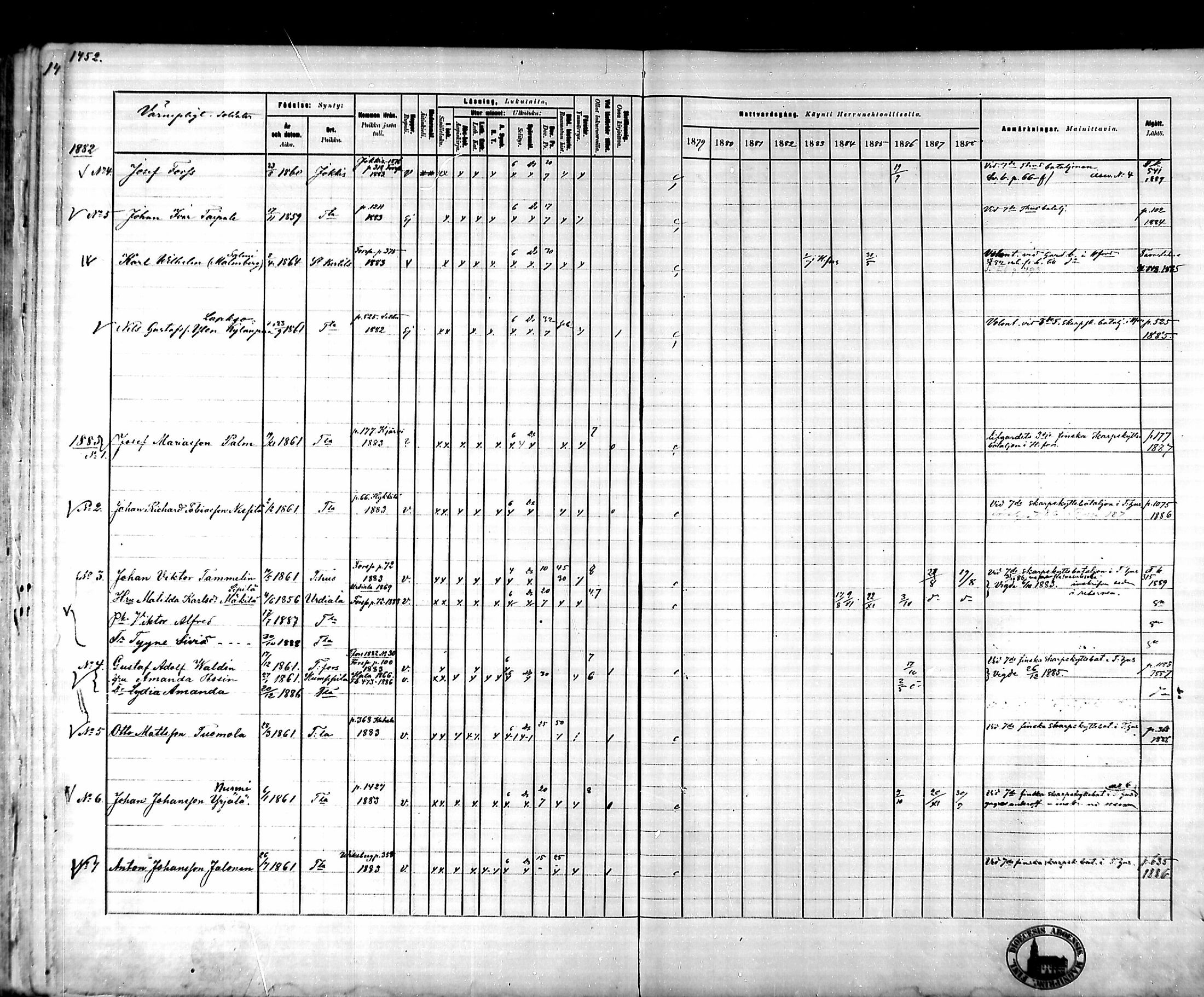 [ ../kirjat/Kirkonkirjat/tammela/rippikirja_1879-1888_mko141-184/kuvat/1336.jpg ]