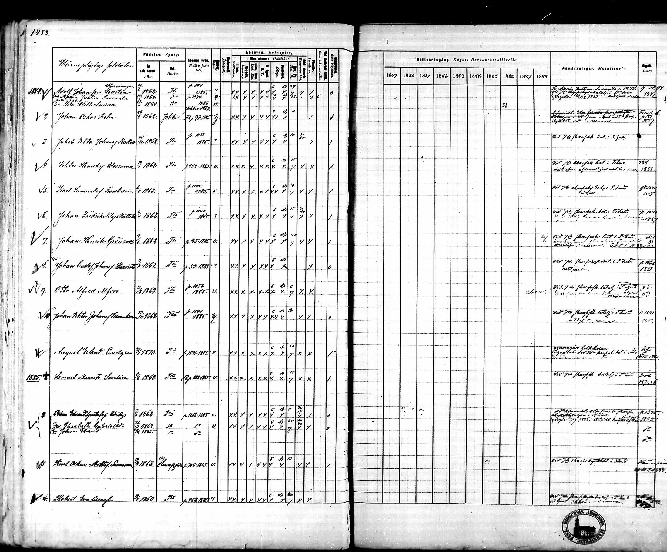 [ ../kirjat/Kirkonkirjat/tammela/rippikirja_1879-1888_mko141-184/kuvat/1337.jpg ]
