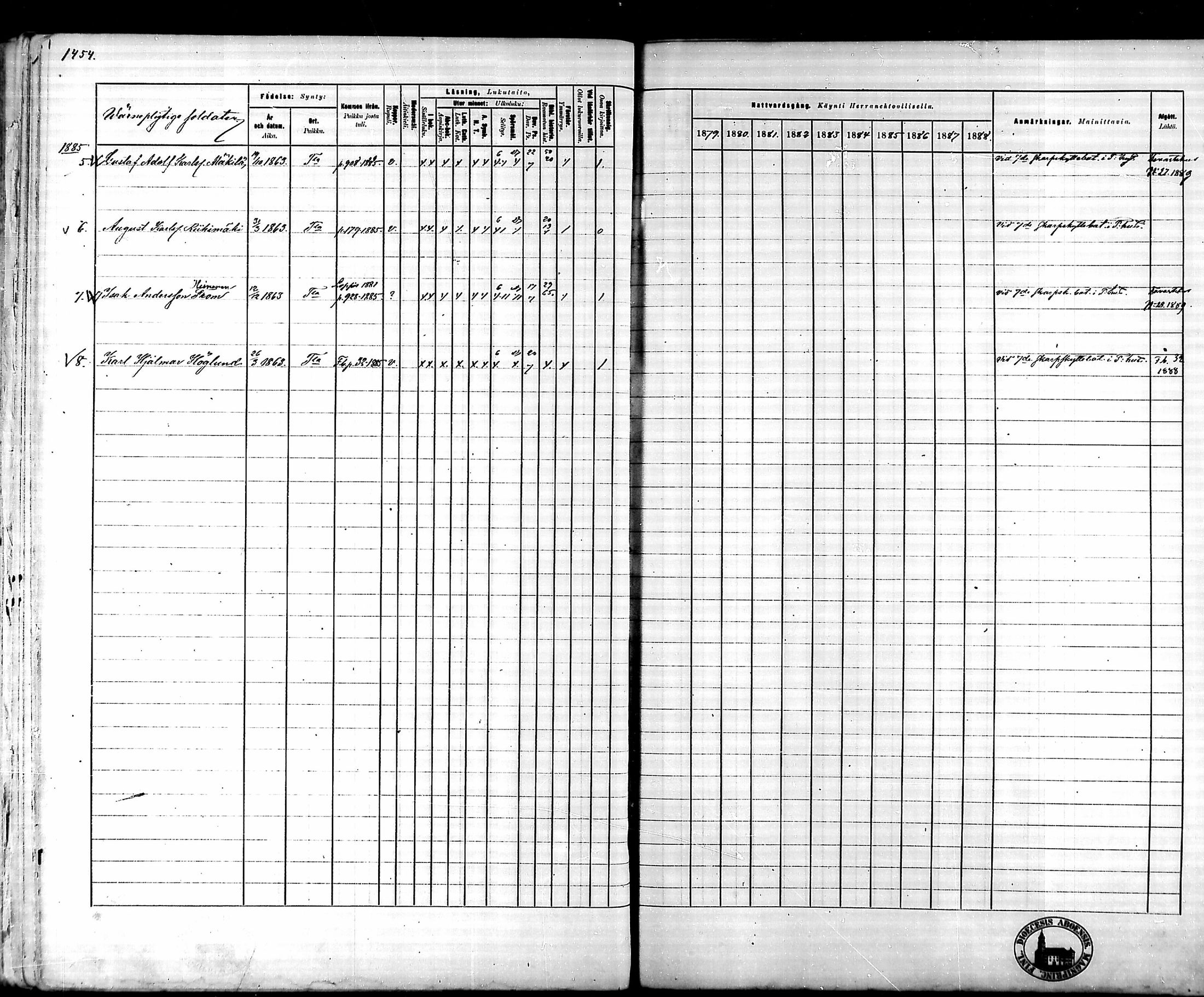 [ ../kirjat/Kirkonkirjat/tammela/rippikirja_1879-1888_mko141-184/kuvat/1338.jpg ]