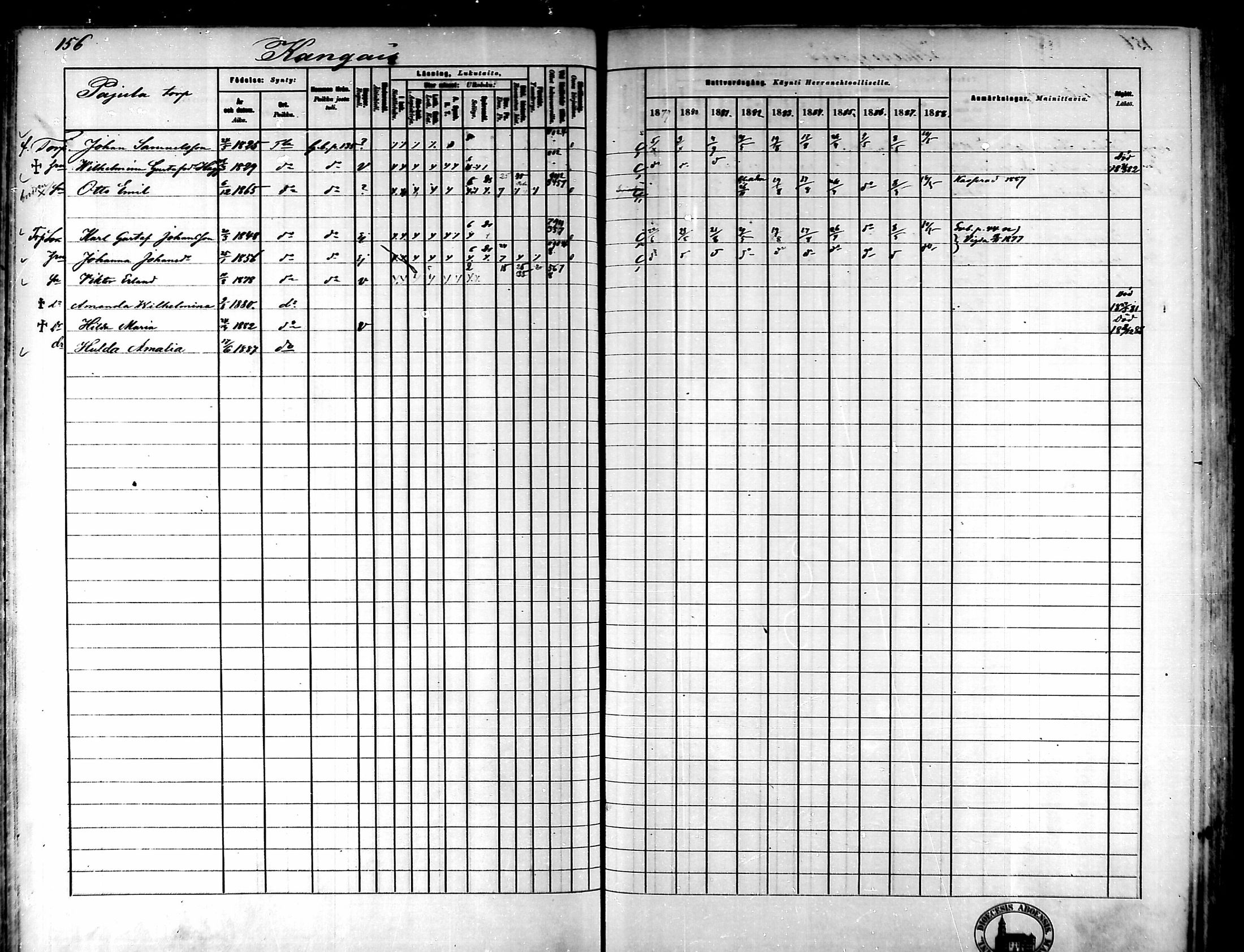 [ ../kirjat/Kirkonkirjat/tammela/rippikirja_1879-1888_mko141-184/kuvat/146.jpg ]