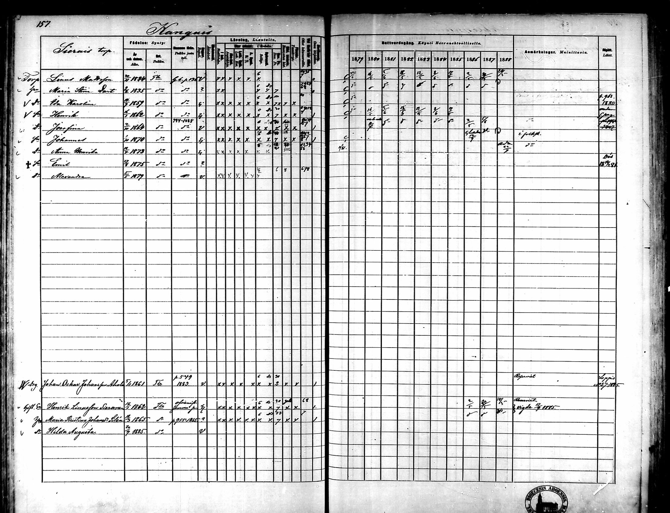 [ ../kirjat/Kirkonkirjat/tammela/rippikirja_1879-1888_mko141-184/kuvat/147.jpg ]