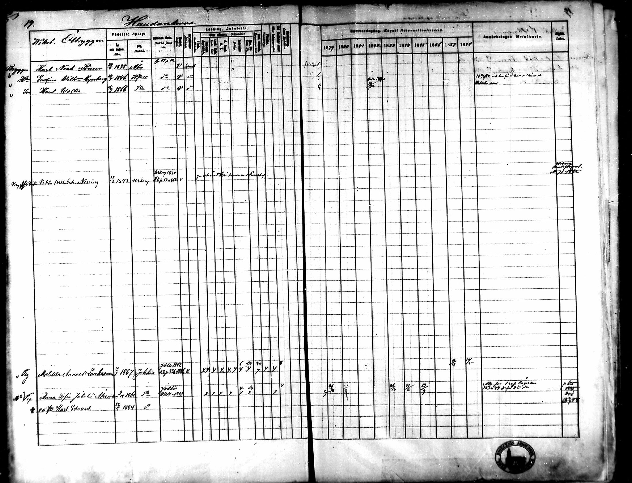 [ ../kirjat/Kirkonkirjat/tammela/rippikirja_1879-1888_mko141-184/kuvat/15.jpg ]