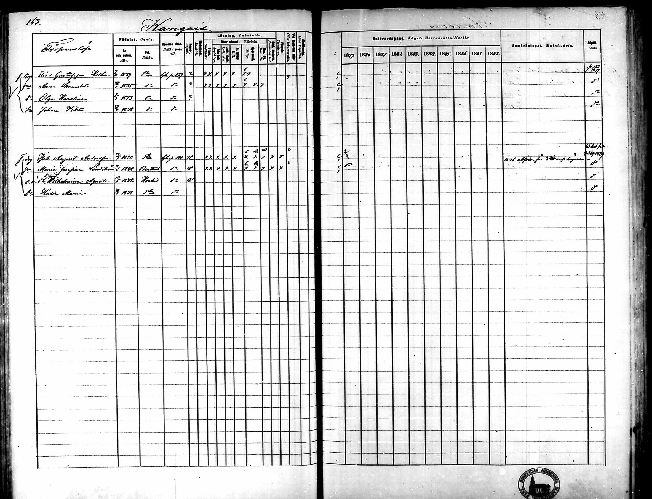 [ ../kirjat/Kirkonkirjat/tammela/rippikirja_1879-1888_mko141-184/kuvat/153.jpg ]