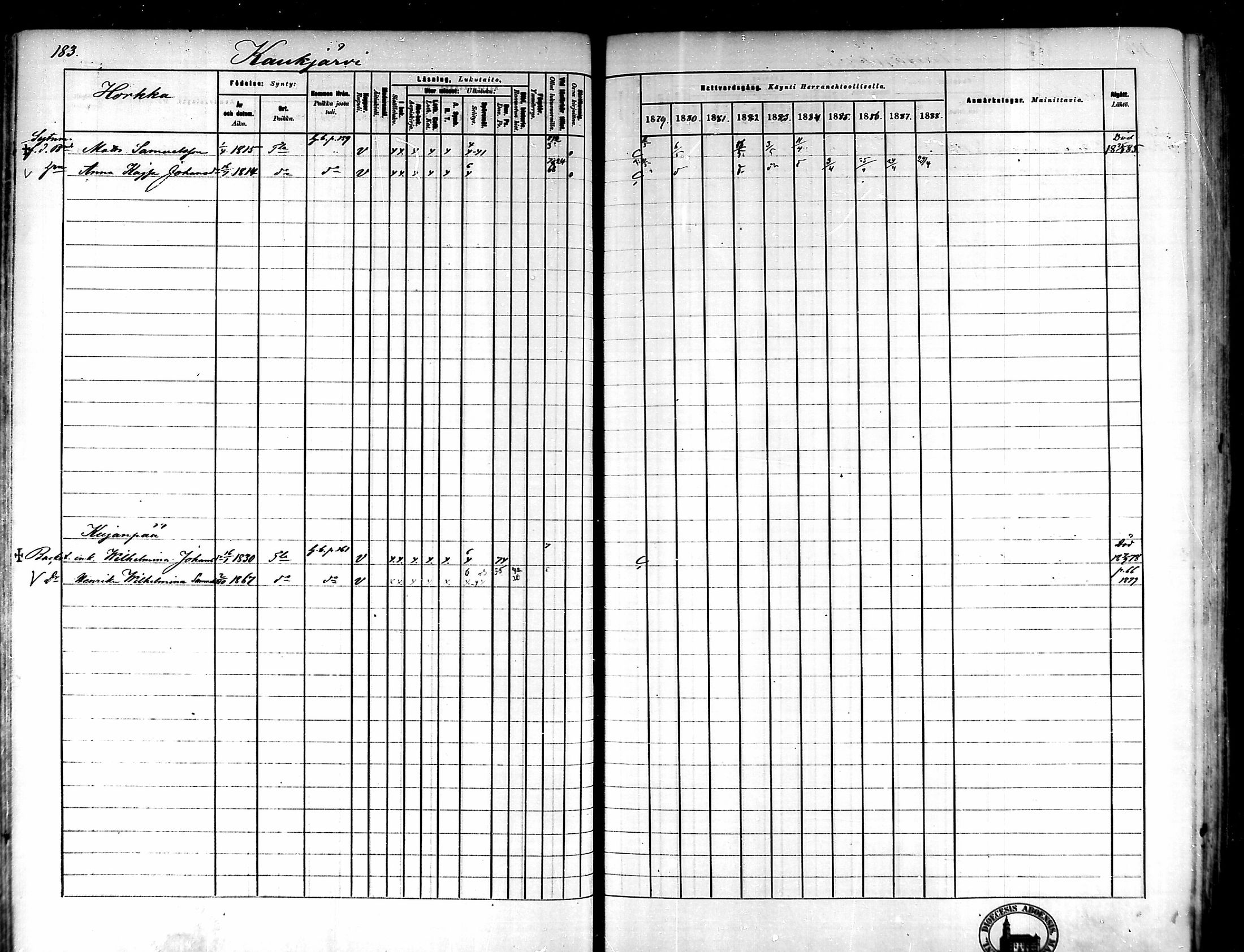 [ ../kirjat/Kirkonkirjat/tammela/rippikirja_1879-1888_mko141-184/kuvat/173.jpg ]