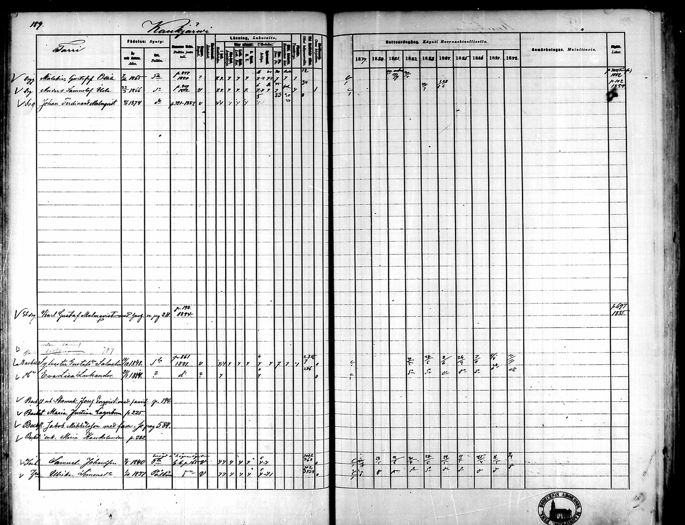 [ ../kirjat/Kirkonkirjat/tammela/rippikirja_1879-1888_mko141-184/kuvat/179.jpg ]
