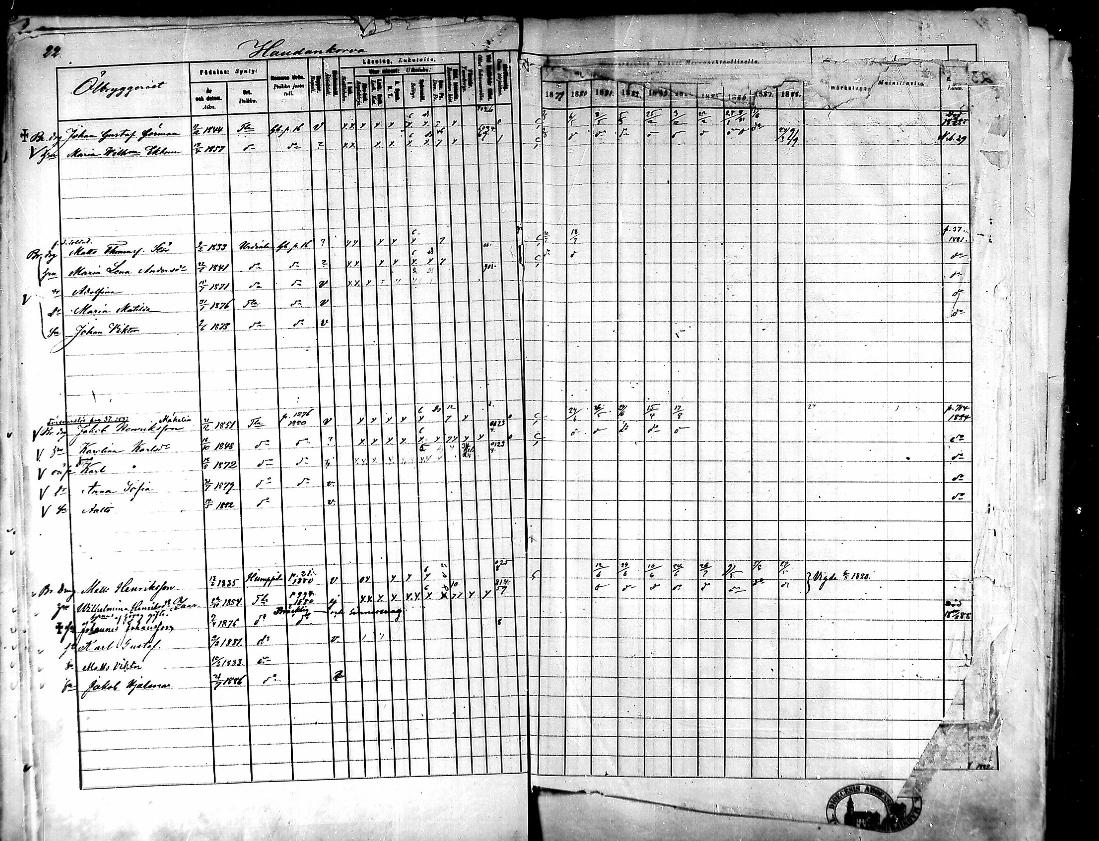 [ ../kirjat/Kirkonkirjat/tammela/rippikirja_1879-1888_mko141-184/kuvat/18.jpg ]