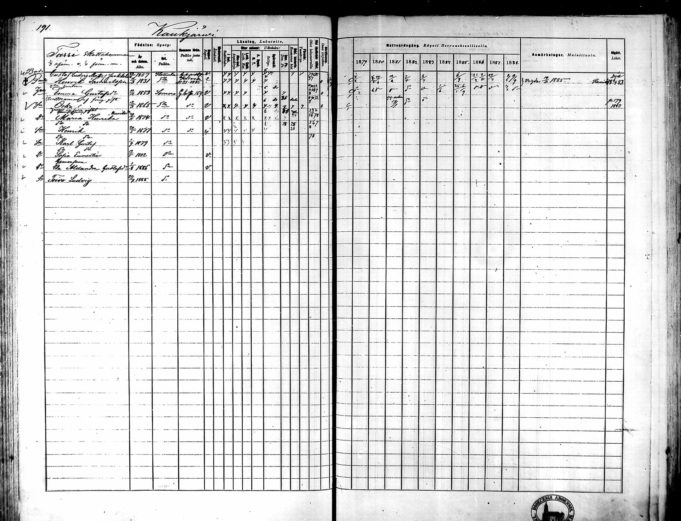 [ ../kirjat/Kirkonkirjat/tammela/rippikirja_1879-1888_mko141-184/kuvat/181.jpg ]