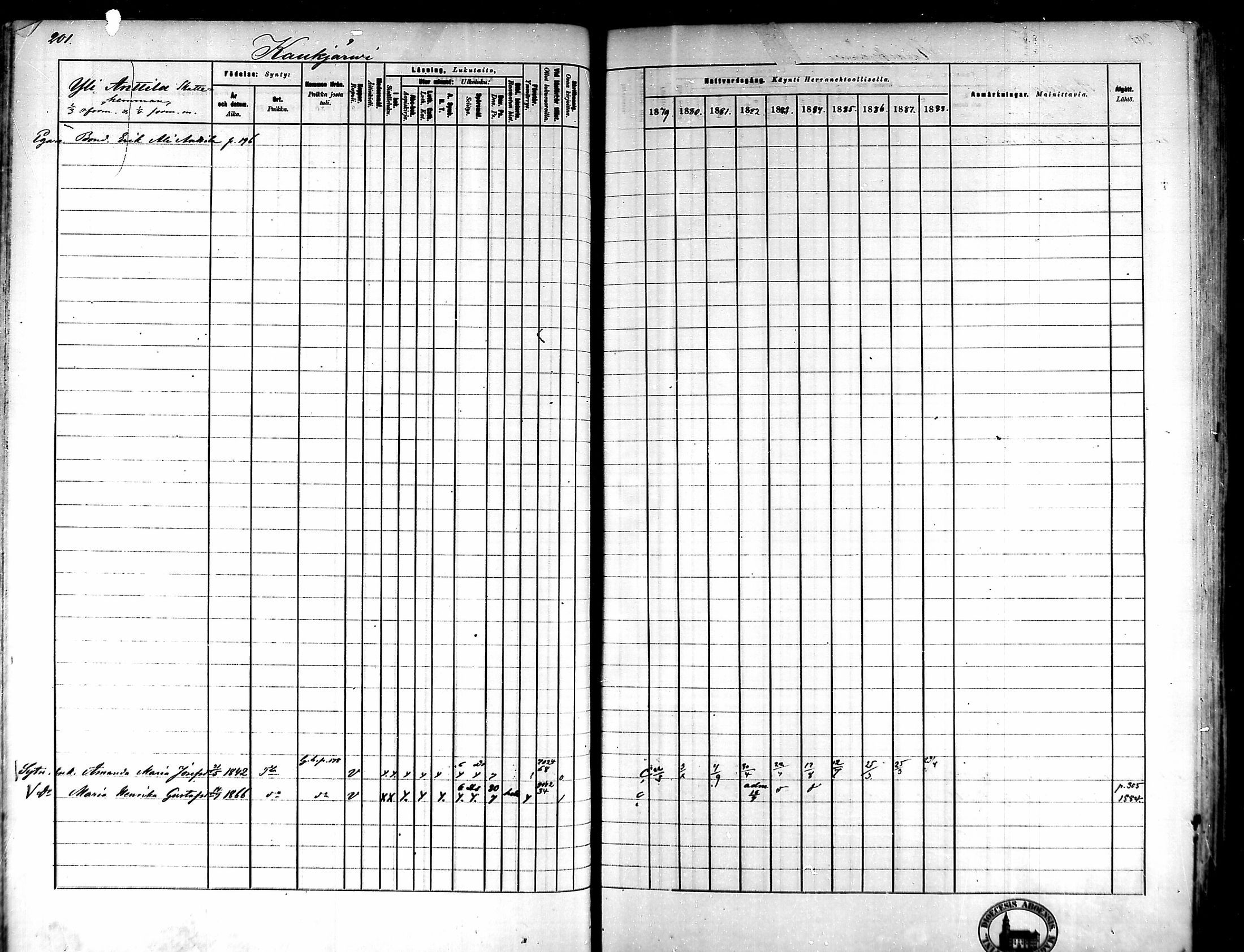 [ ../kirjat/Kirkonkirjat/tammela/rippikirja_1879-1888_mko141-184/kuvat/191.jpg ]