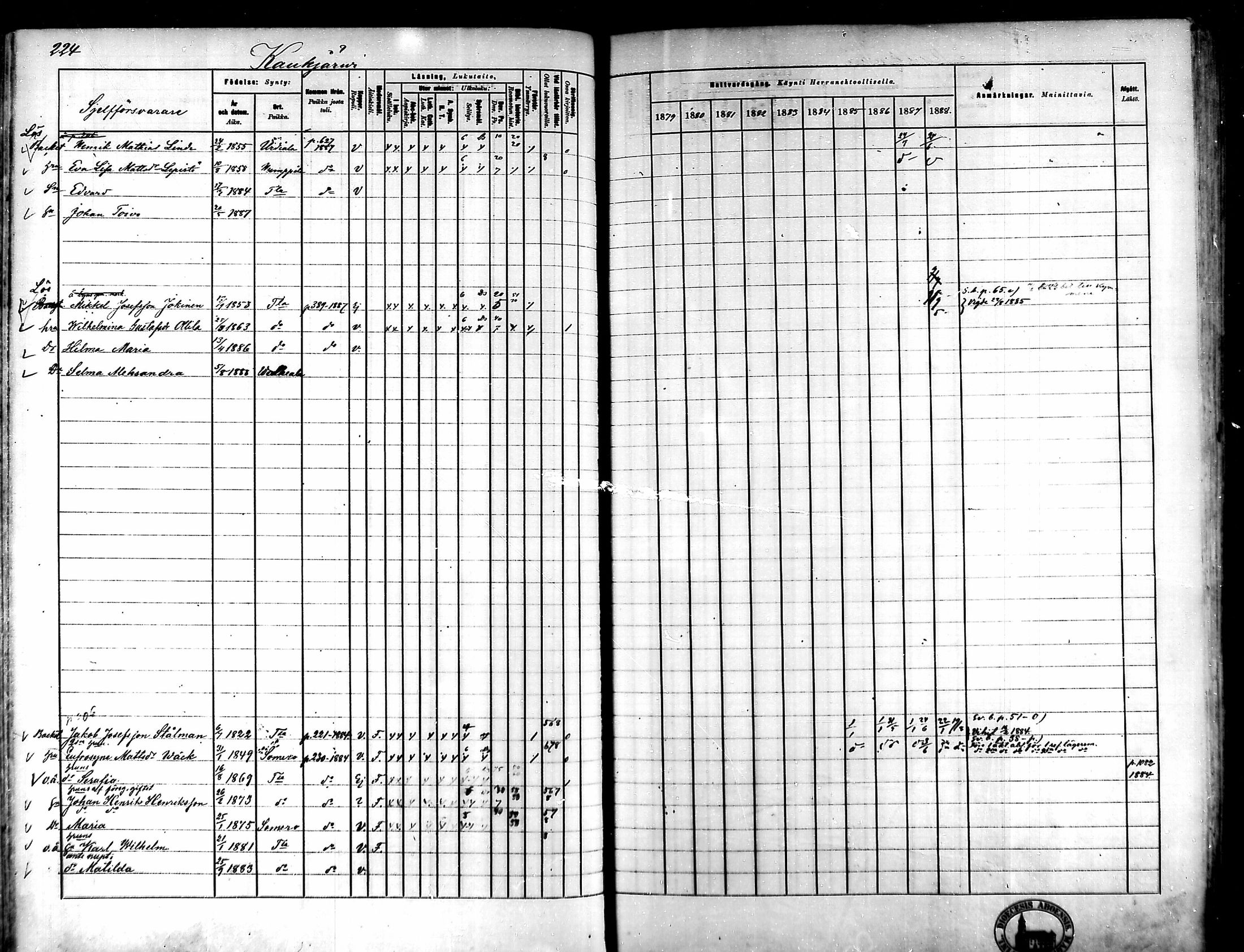 [ ../kirjat/Kirkonkirjat/tammela/rippikirja_1879-1888_mko141-184/kuvat/214.jpg ]