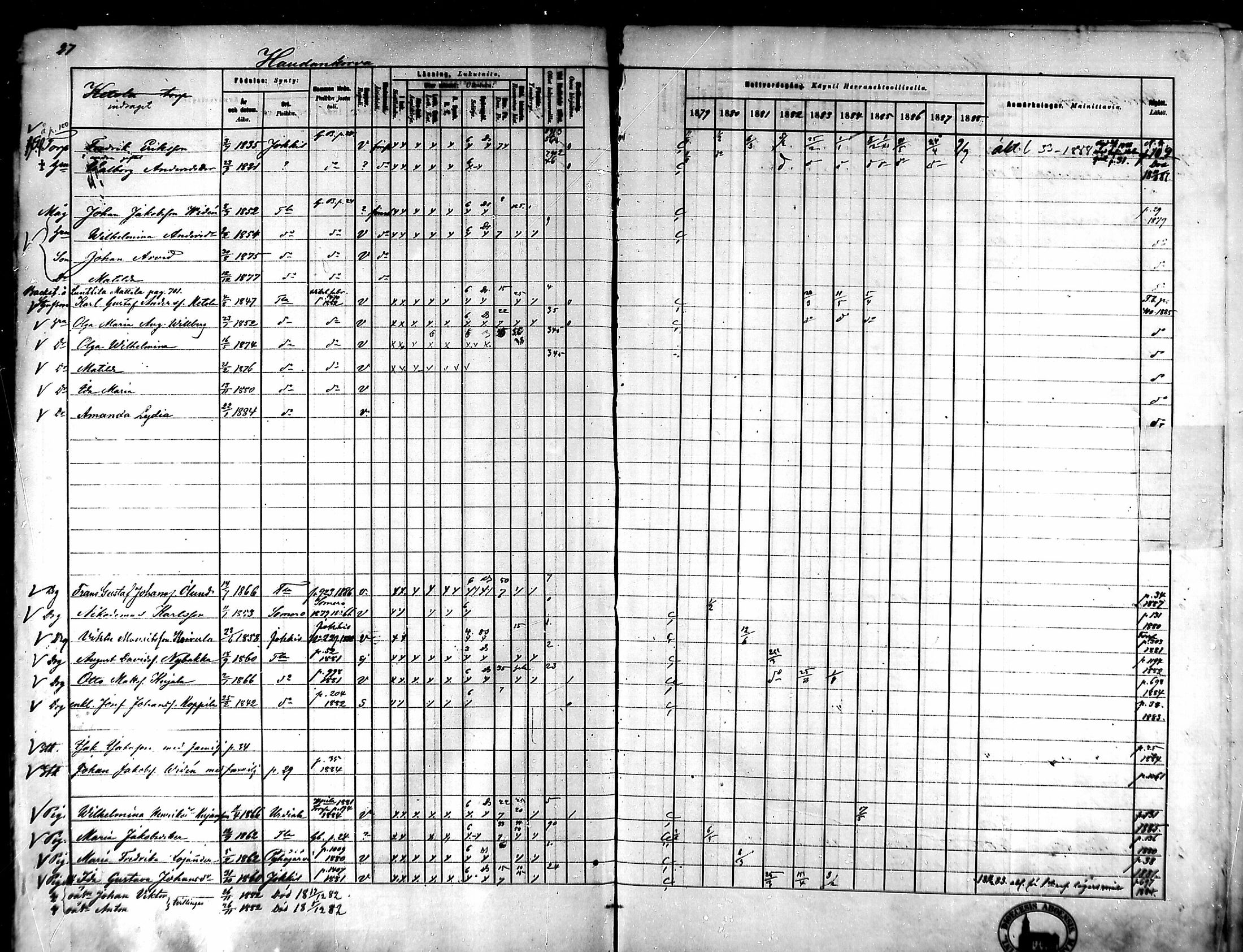 [ ../kirjat/Kirkonkirjat/tammela/rippikirja_1879-1888_mko141-184/kuvat/22.jpg ]