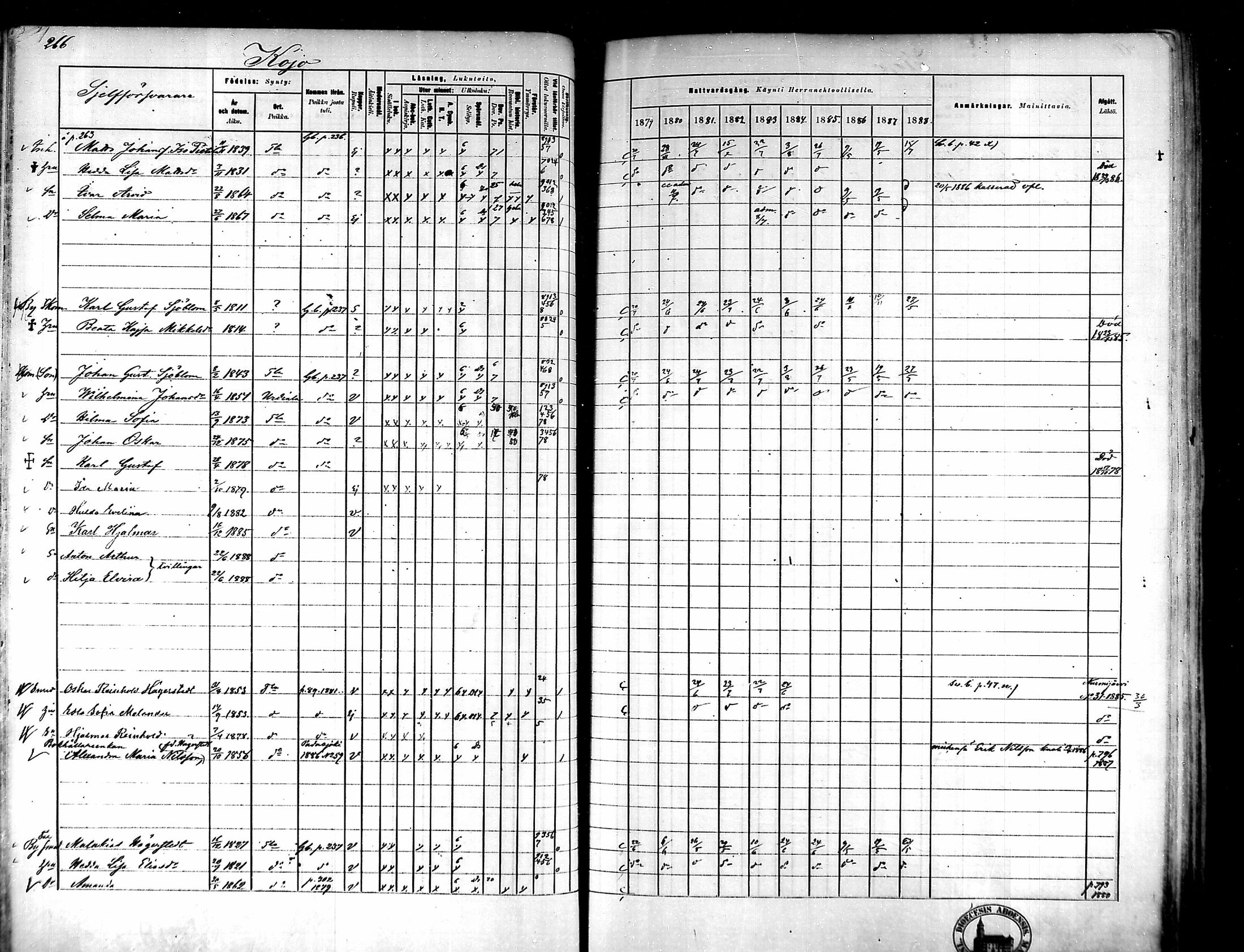 [ ../kirjat/Kirkonkirjat/tammela/rippikirja_1879-1888_mko141-184/kuvat/251.jpg ]