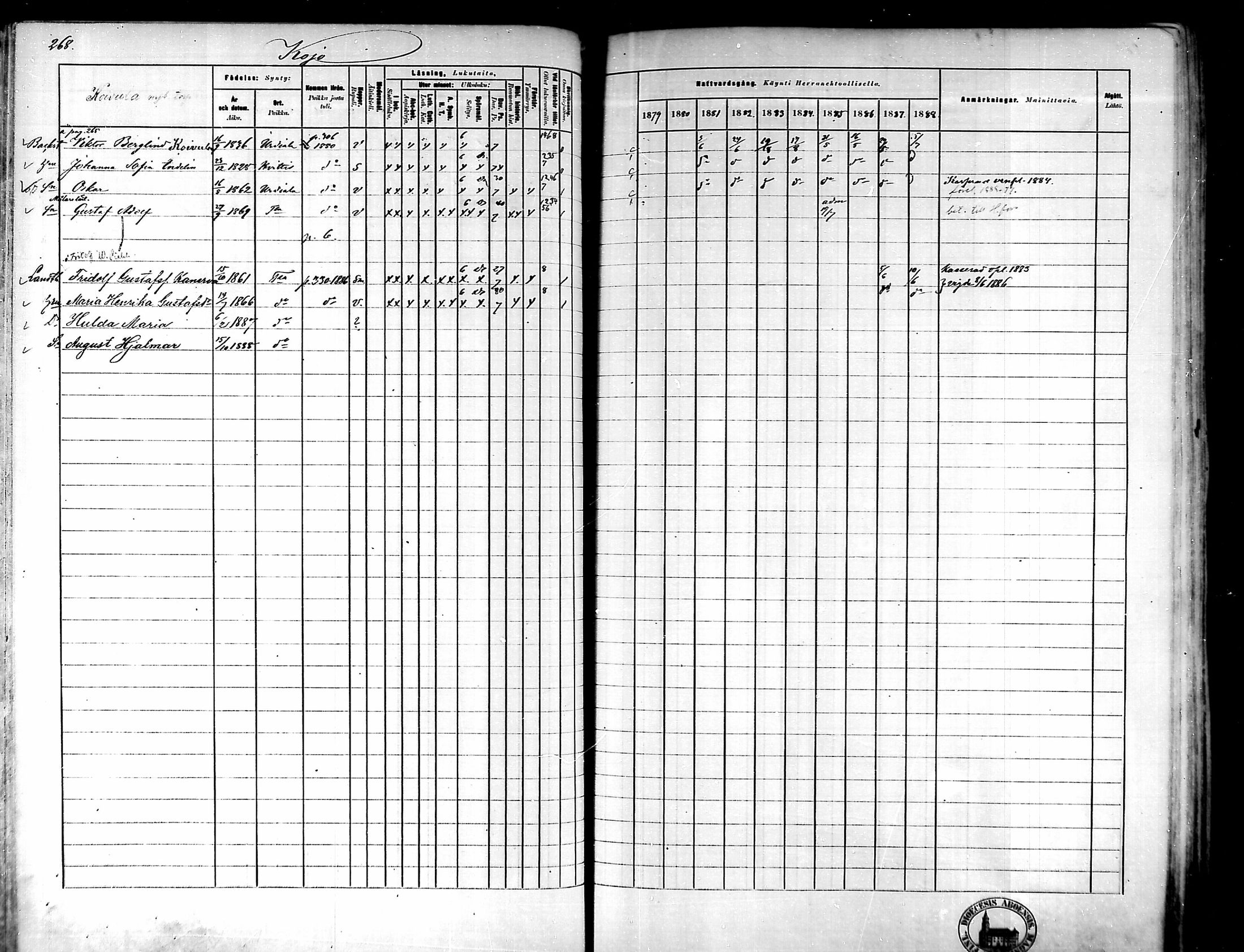 [ ../kirjat/Kirkonkirjat/tammela/rippikirja_1879-1888_mko141-184/kuvat/253.jpg ]