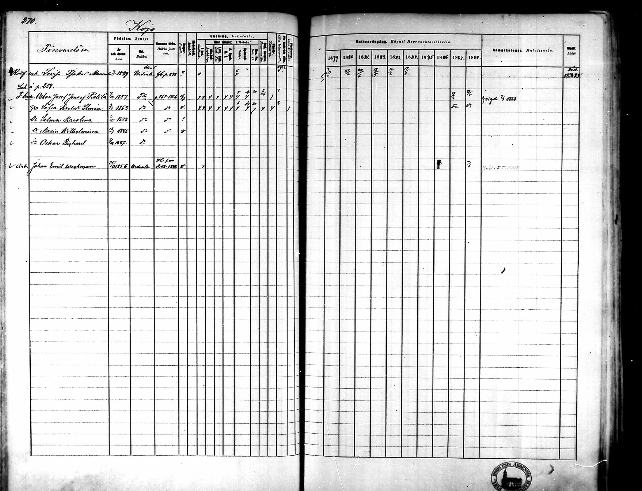 [ ../kirjat/Kirkonkirjat/tammela/rippikirja_1879-1888_mko141-184/kuvat/255.jpg ]