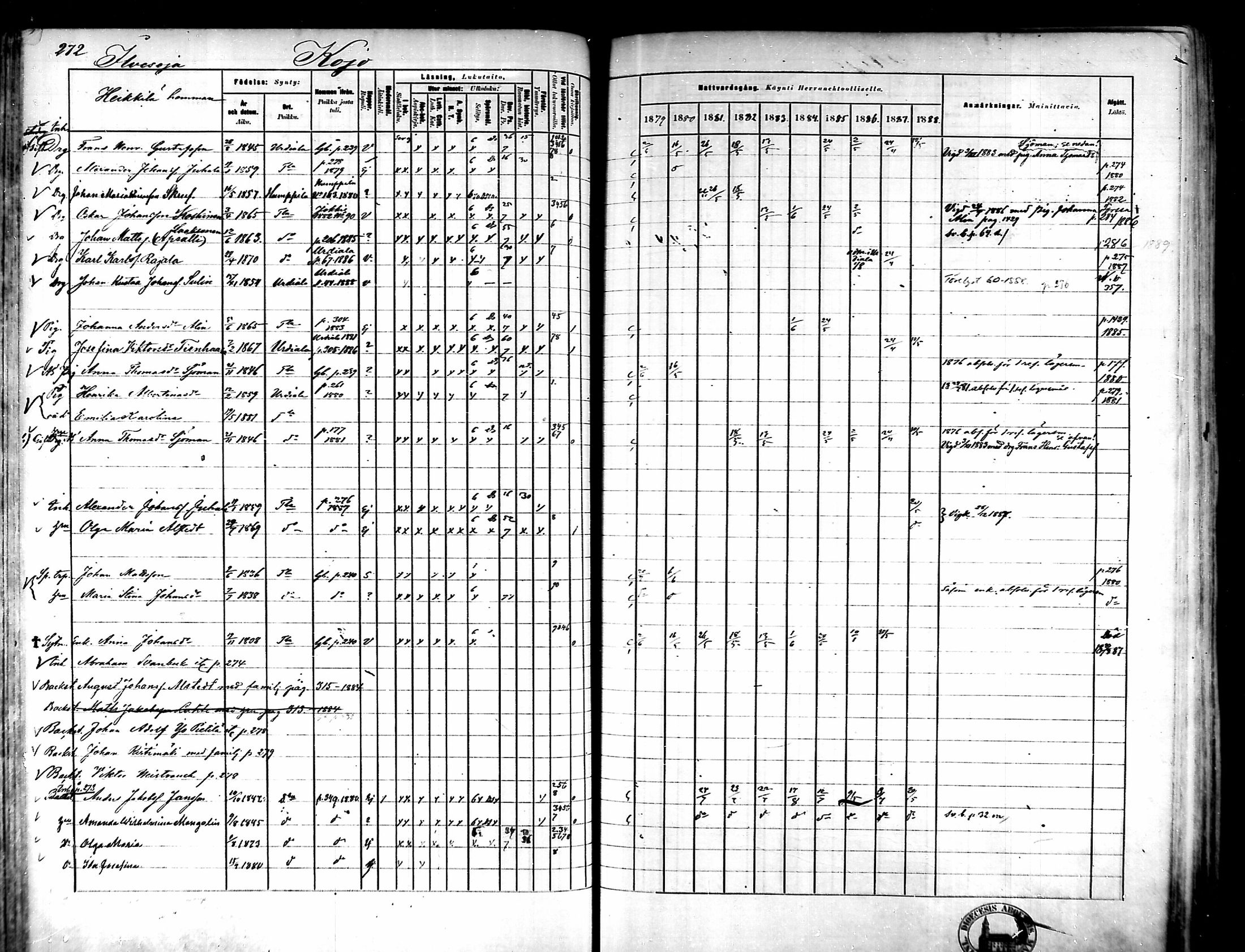 [ ../kirjat/Kirkonkirjat/tammela/rippikirja_1879-1888_mko141-184/kuvat/257.jpg ]