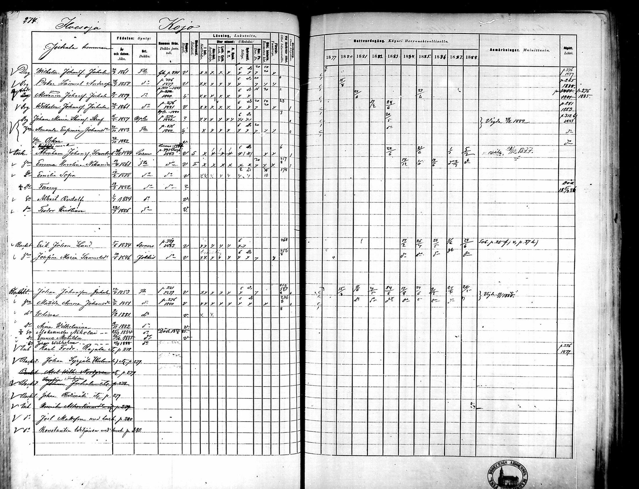 [ ../kirjat/Kirkonkirjat/tammela/rippikirja_1879-1888_mko141-184/kuvat/259.jpg ]