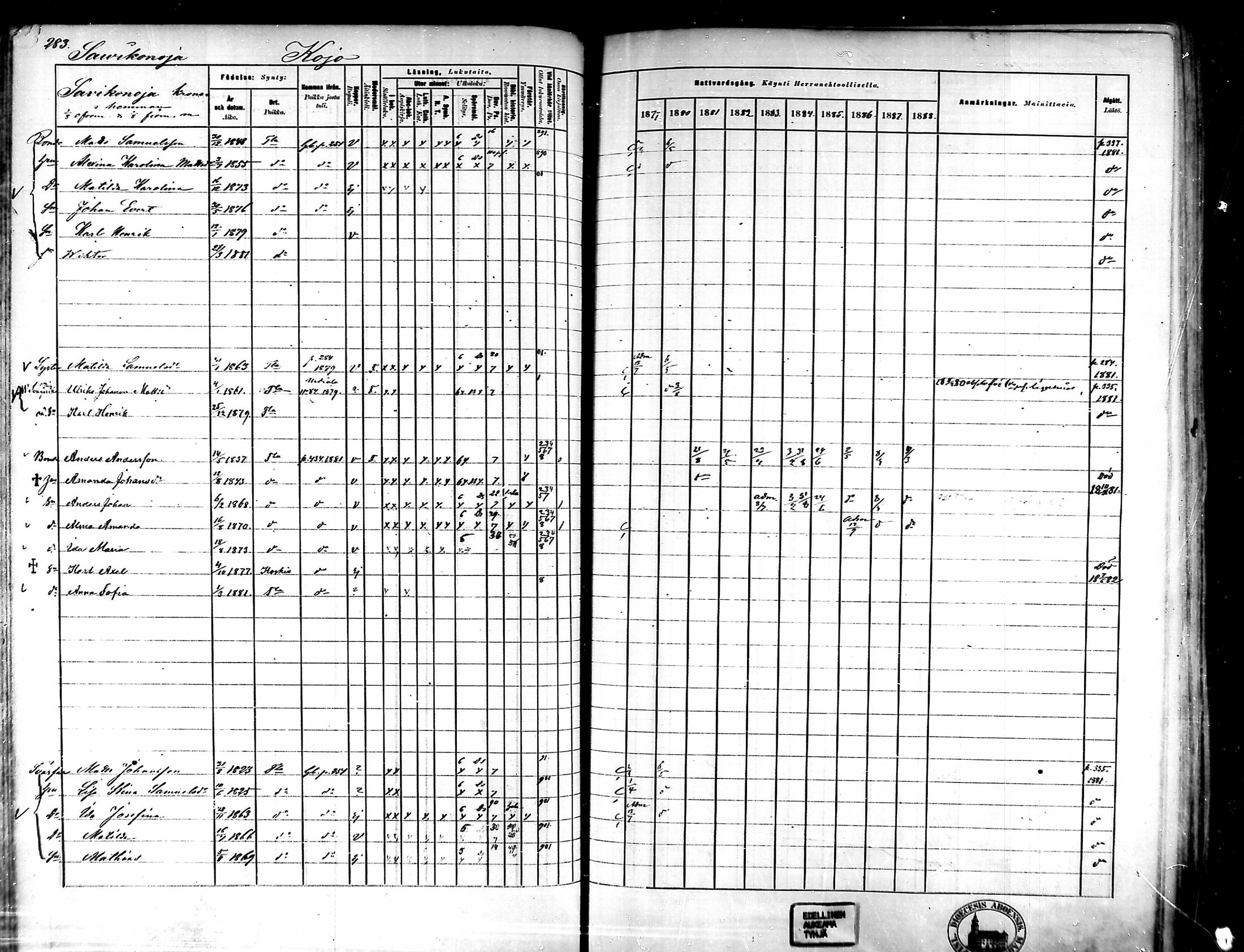 [ ../kirjat/Kirkonkirjat/tammela/rippikirja_1879-1888_mko141-184/kuvat/267.jpg ]