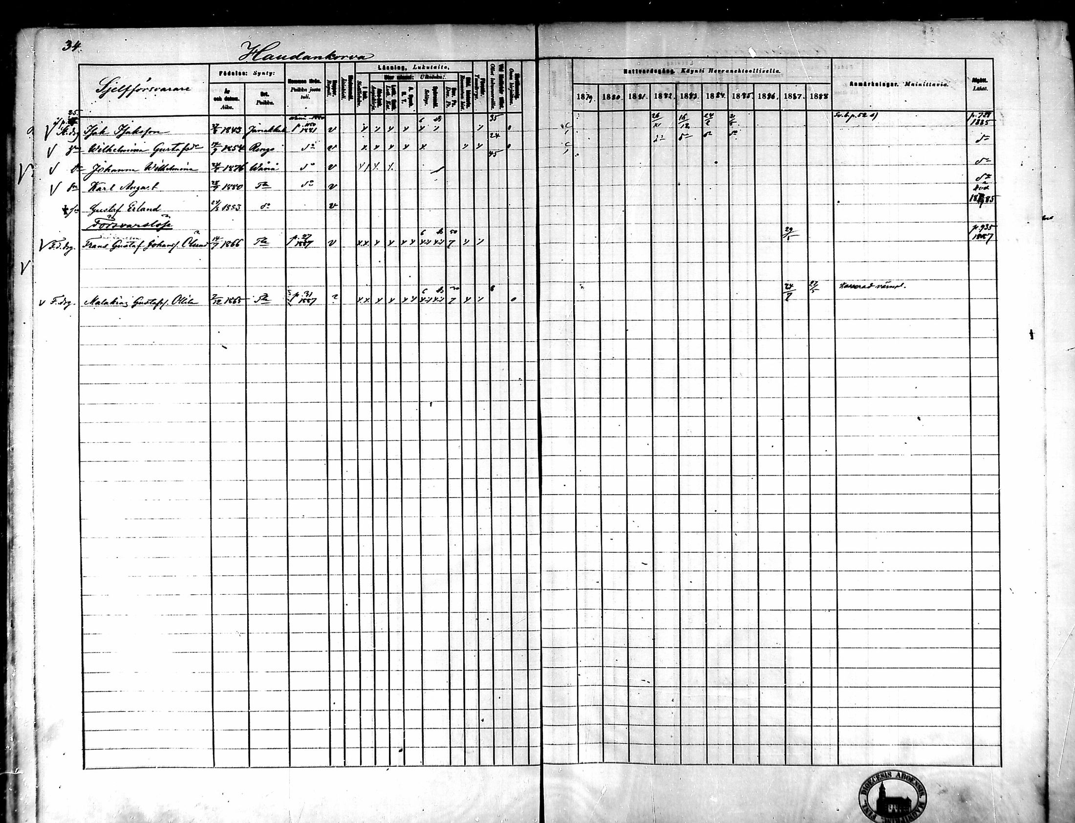 [ ../kirjat/Kirkonkirjat/tammela/rippikirja_1879-1888_mko141-184/kuvat/29.jpg ]