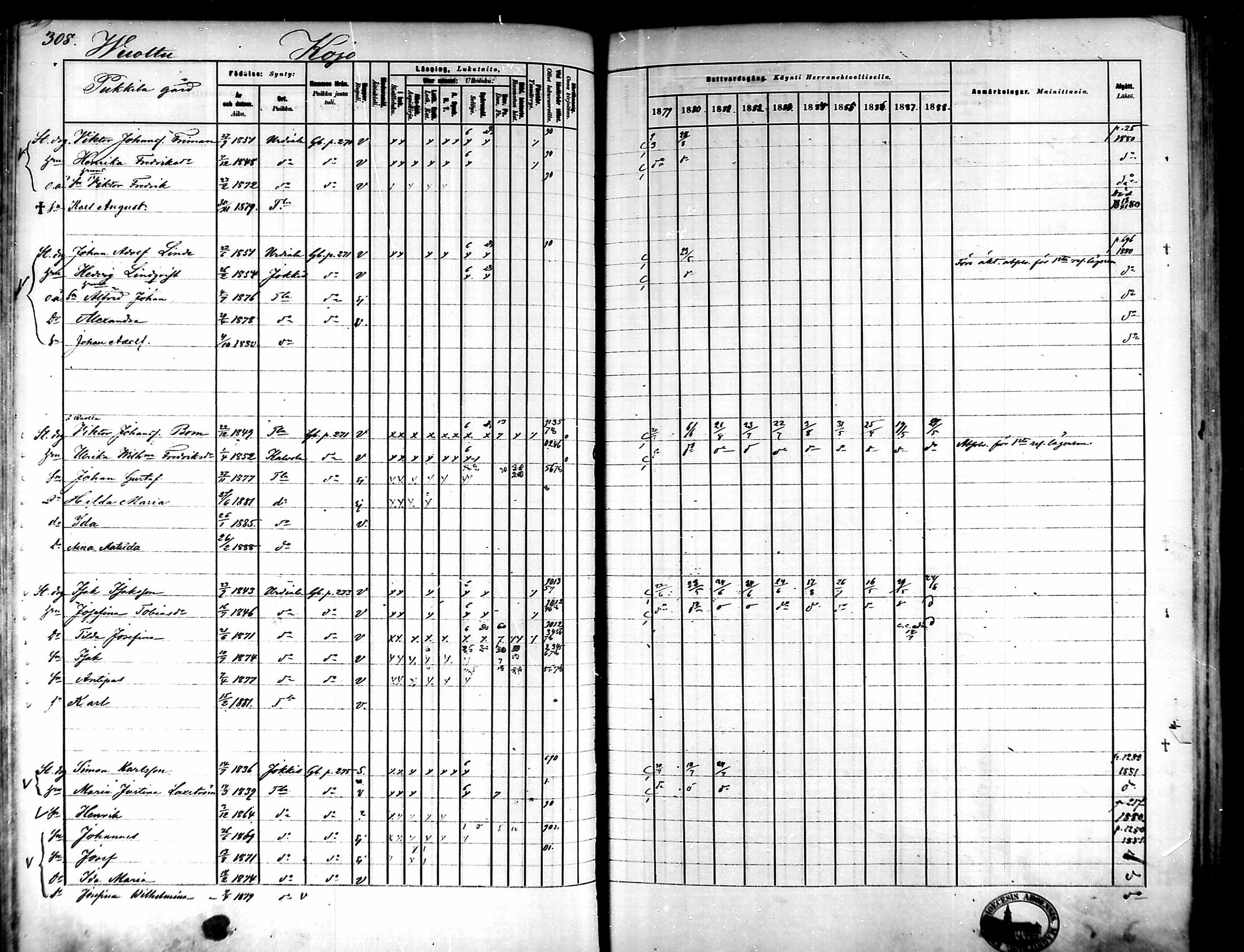 [ ../kirjat/Kirkonkirjat/tammela/rippikirja_1879-1888_mko141-184/kuvat/291.jpg ]