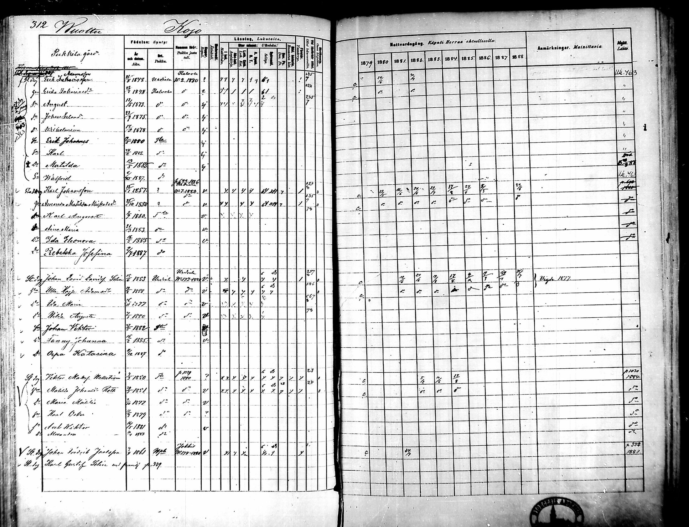 [ ../kirjat/Kirkonkirjat/tammela/rippikirja_1879-1888_mko141-184/kuvat/295.jpg ]