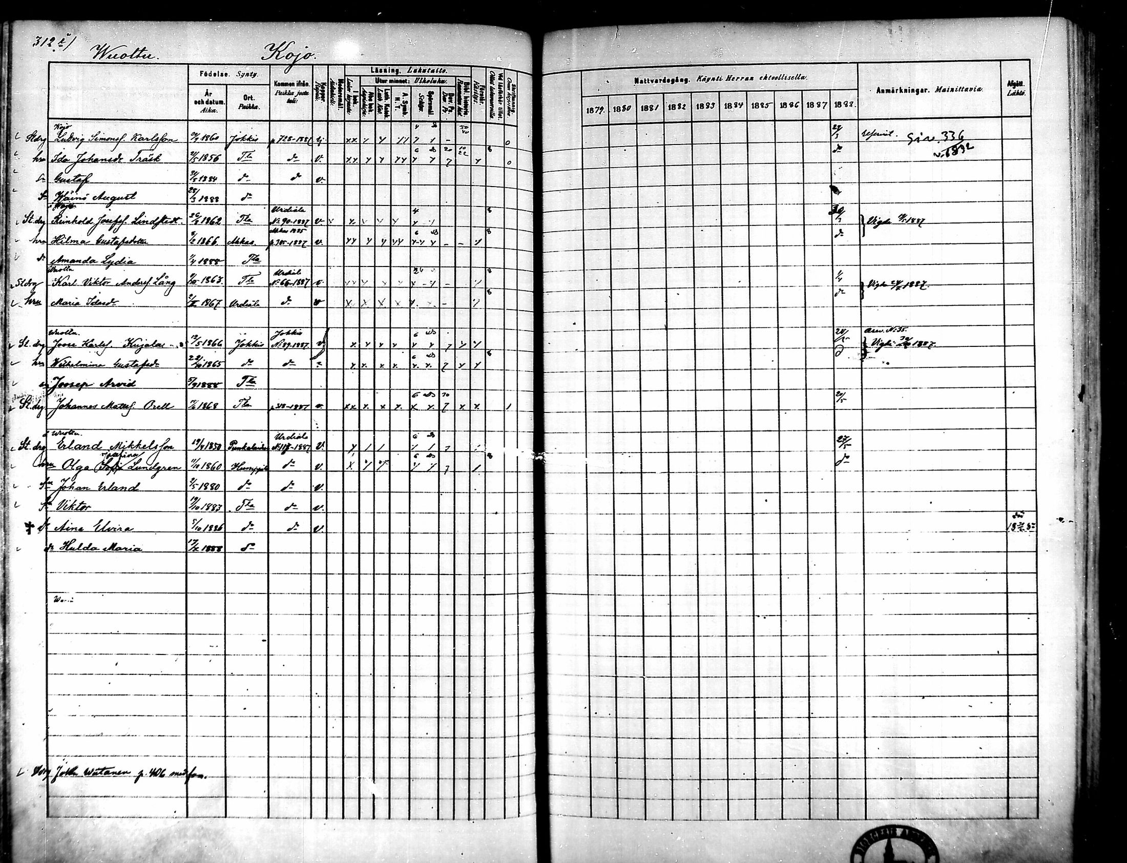 [ ../kirjat/Kirkonkirjat/tammela/rippikirja_1879-1888_mko141-184/kuvat/304.jpg ]