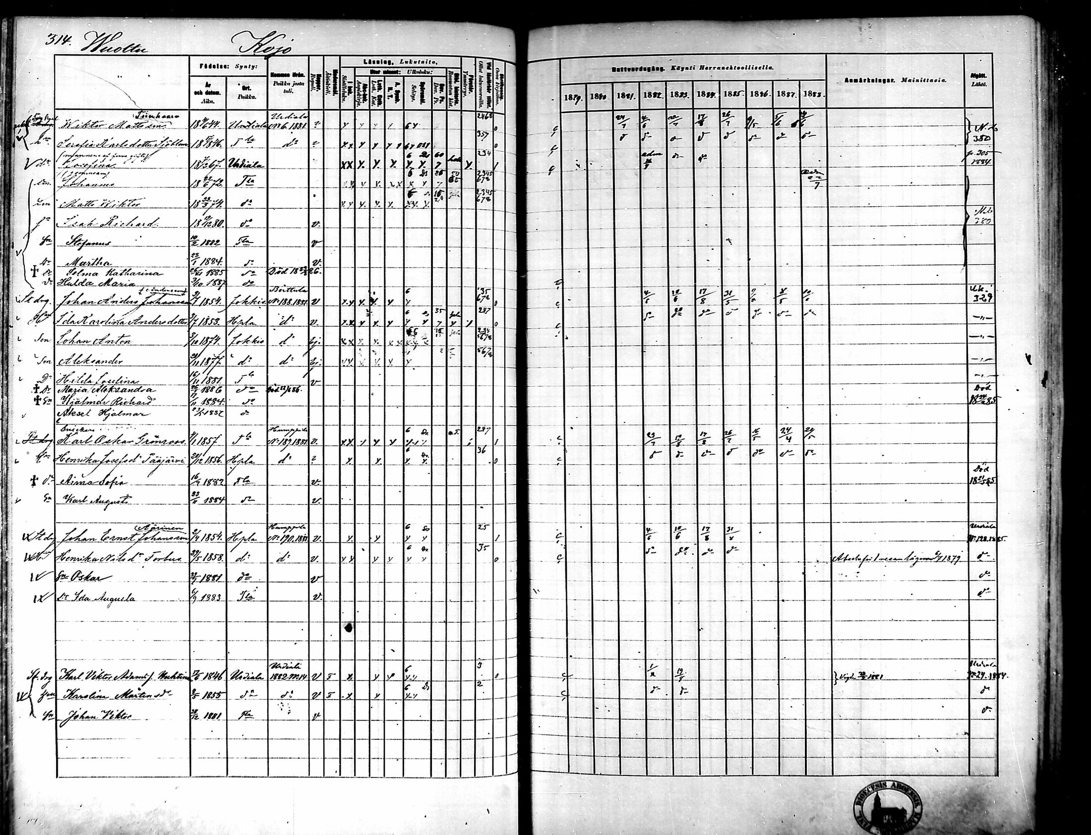 [ ../kirjat/Kirkonkirjat/tammela/rippikirja_1879-1888_mko141-184/kuvat/307.jpg ]
