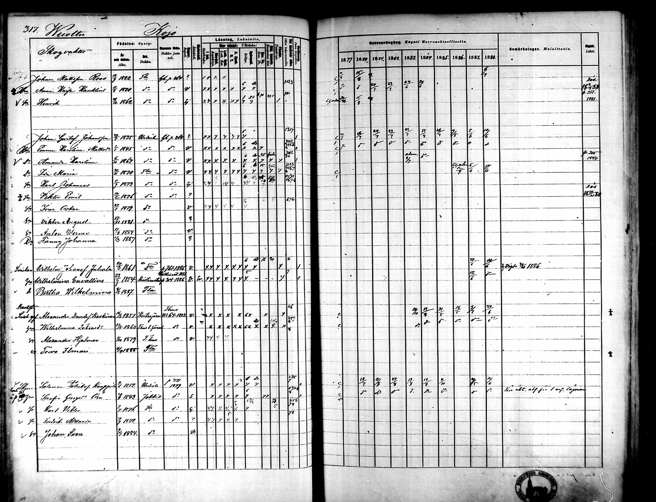 [ ../kirjat/Kirkonkirjat/tammela/rippikirja_1879-1888_mko141-184/kuvat/310.jpg ]
