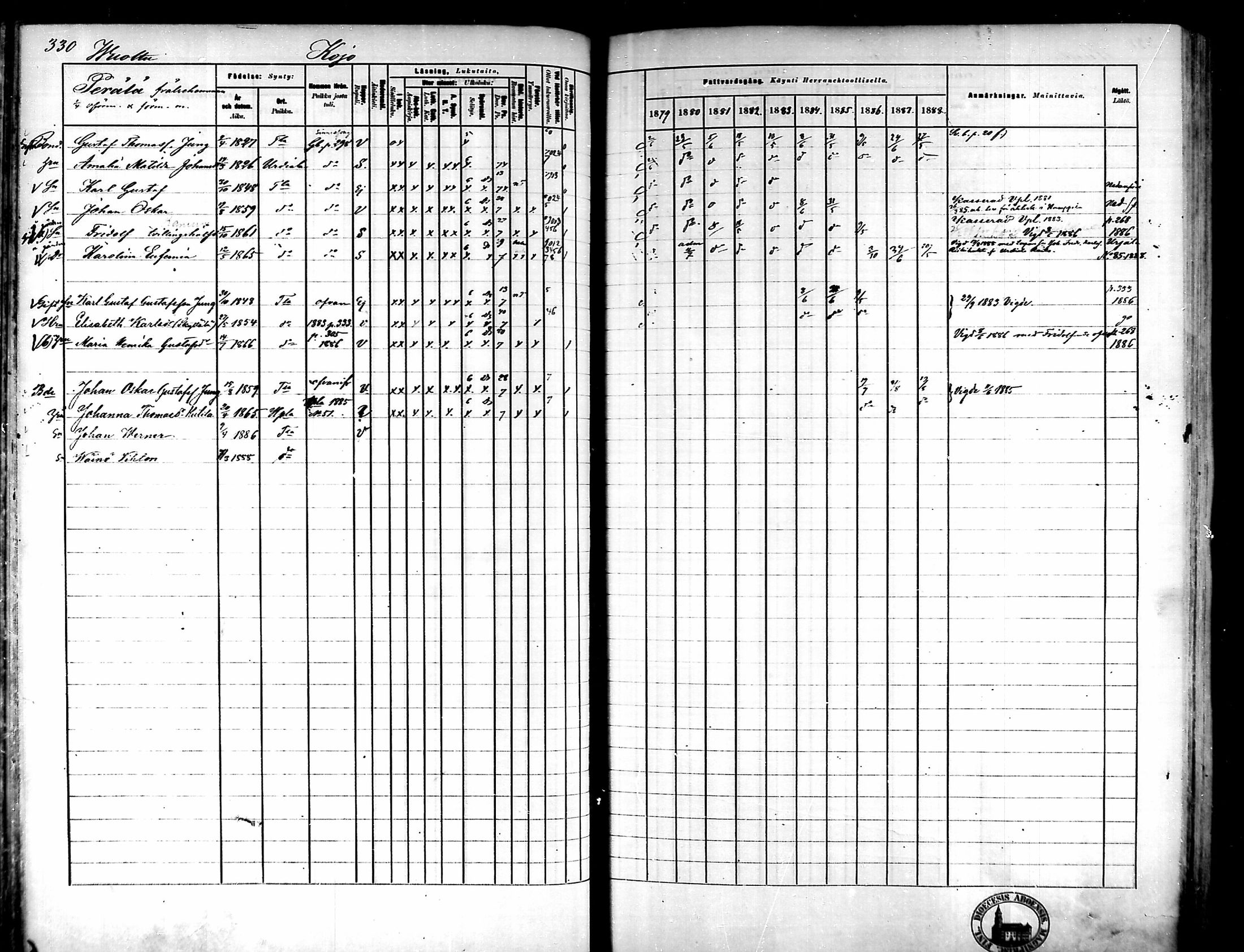[ ../kirjat/Kirkonkirjat/tammela/rippikirja_1879-1888_mko141-184/kuvat/323.jpg ]