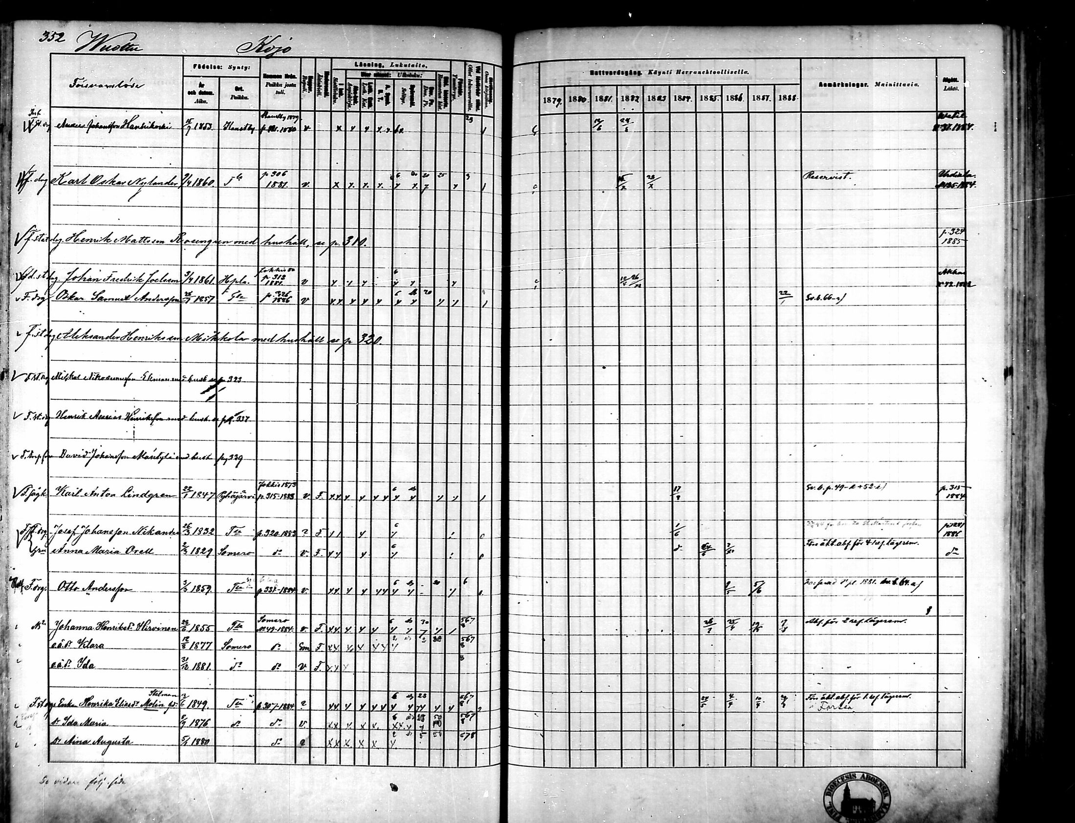 [ ../kirjat/Kirkonkirjat/tammela/rippikirja_1879-1888_mko141-184/kuvat/345.jpg ]