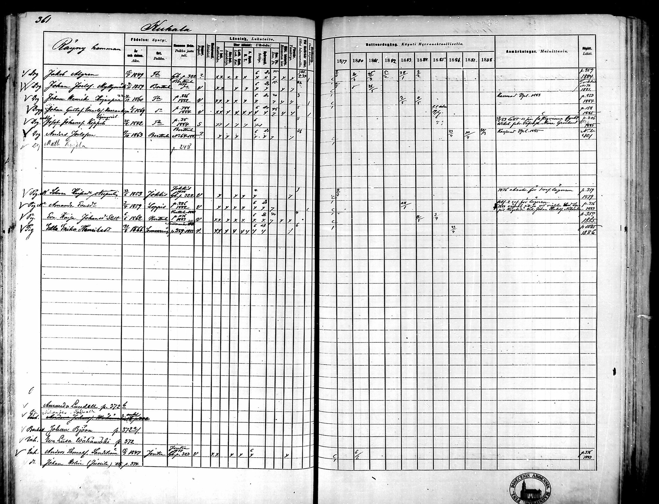 [ ../kirjat/Kirkonkirjat/tammela/rippikirja_1879-1888_mko141-184/kuvat/354.jpg ]