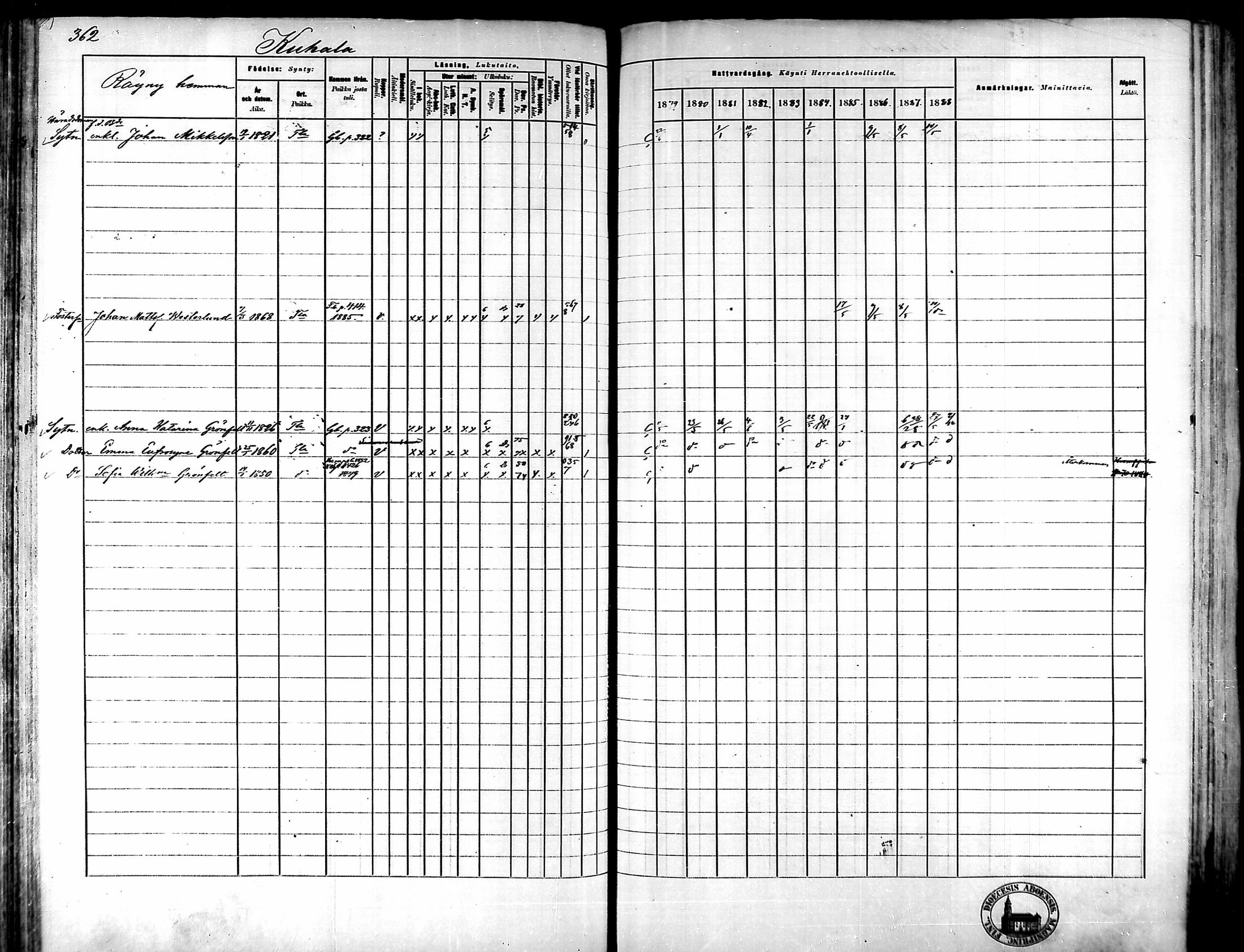 [ ../kirjat/Kirkonkirjat/tammela/rippikirja_1879-1888_mko141-184/kuvat/355.jpg ]