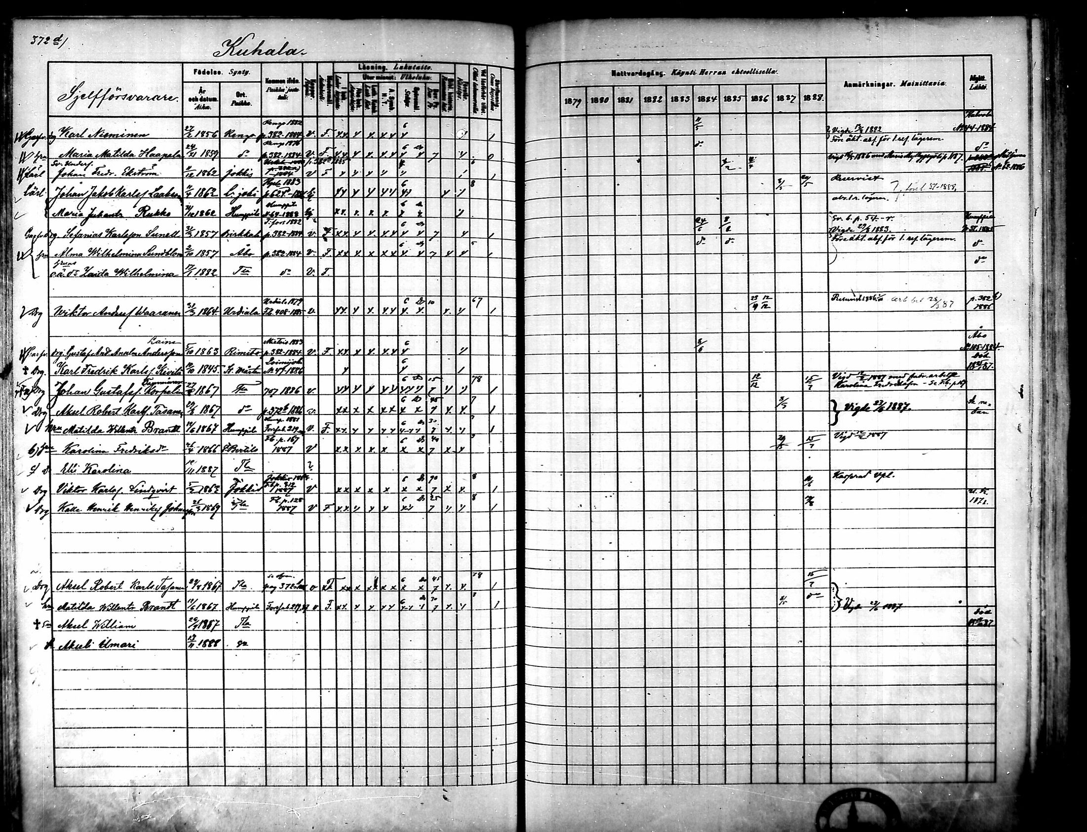 [ ../kirjat/Kirkonkirjat/tammela/rippikirja_1879-1888_mko141-184/kuvat/369.jpg ]